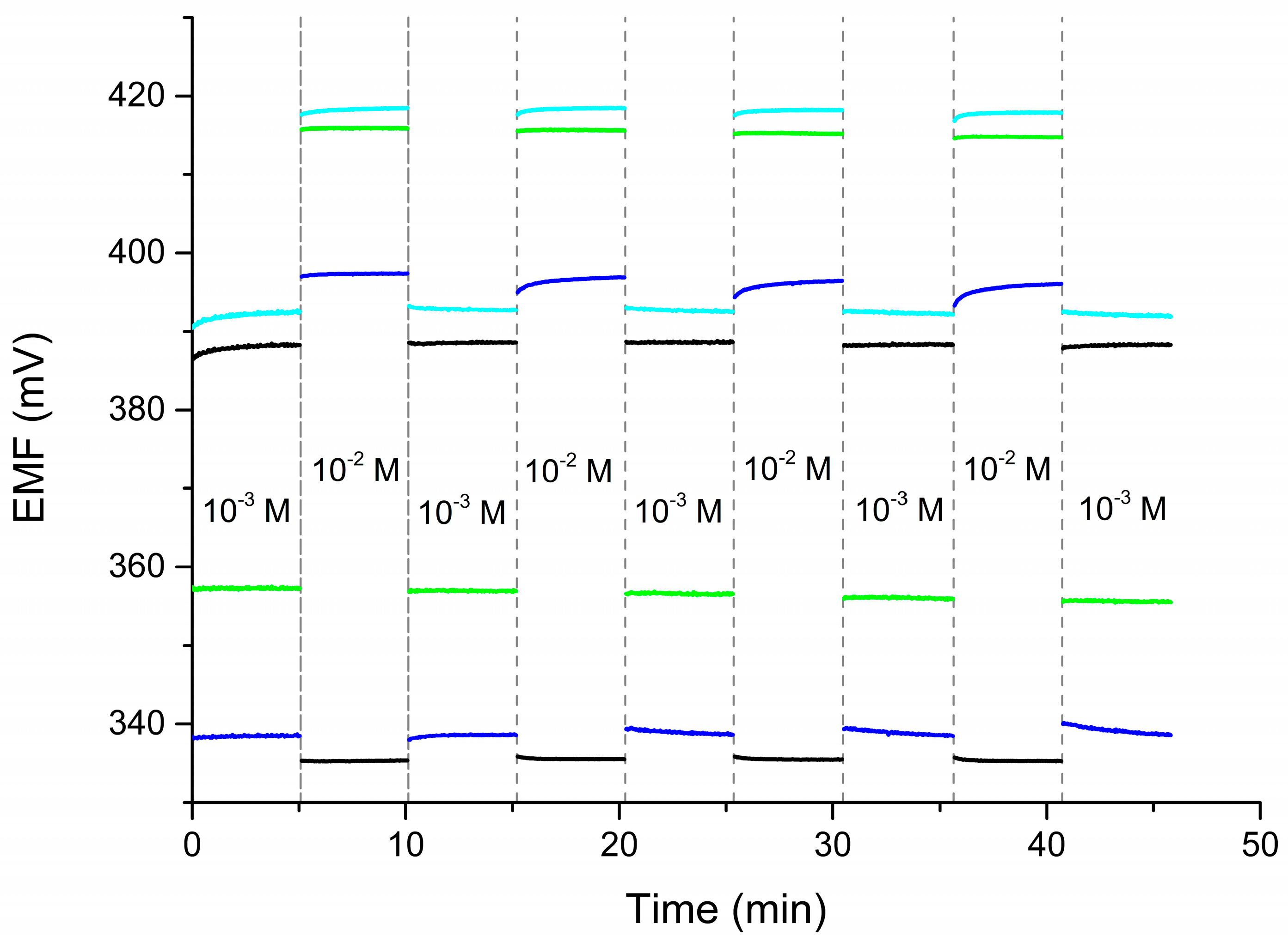 Molecules 30 01118 g006 Molecules 30 01118 g006