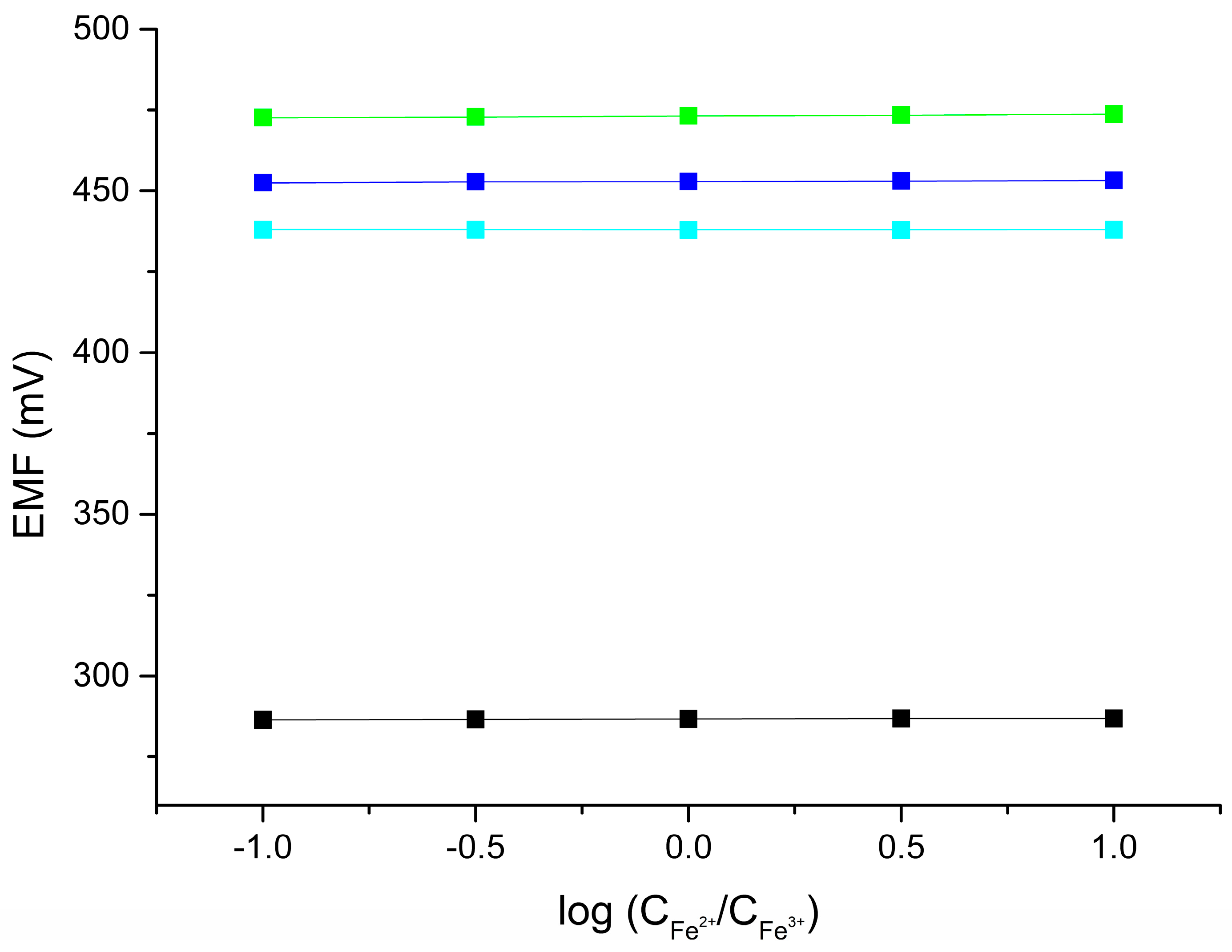 Molecules 30 01118 g009 Molecules 30 01118 g009
