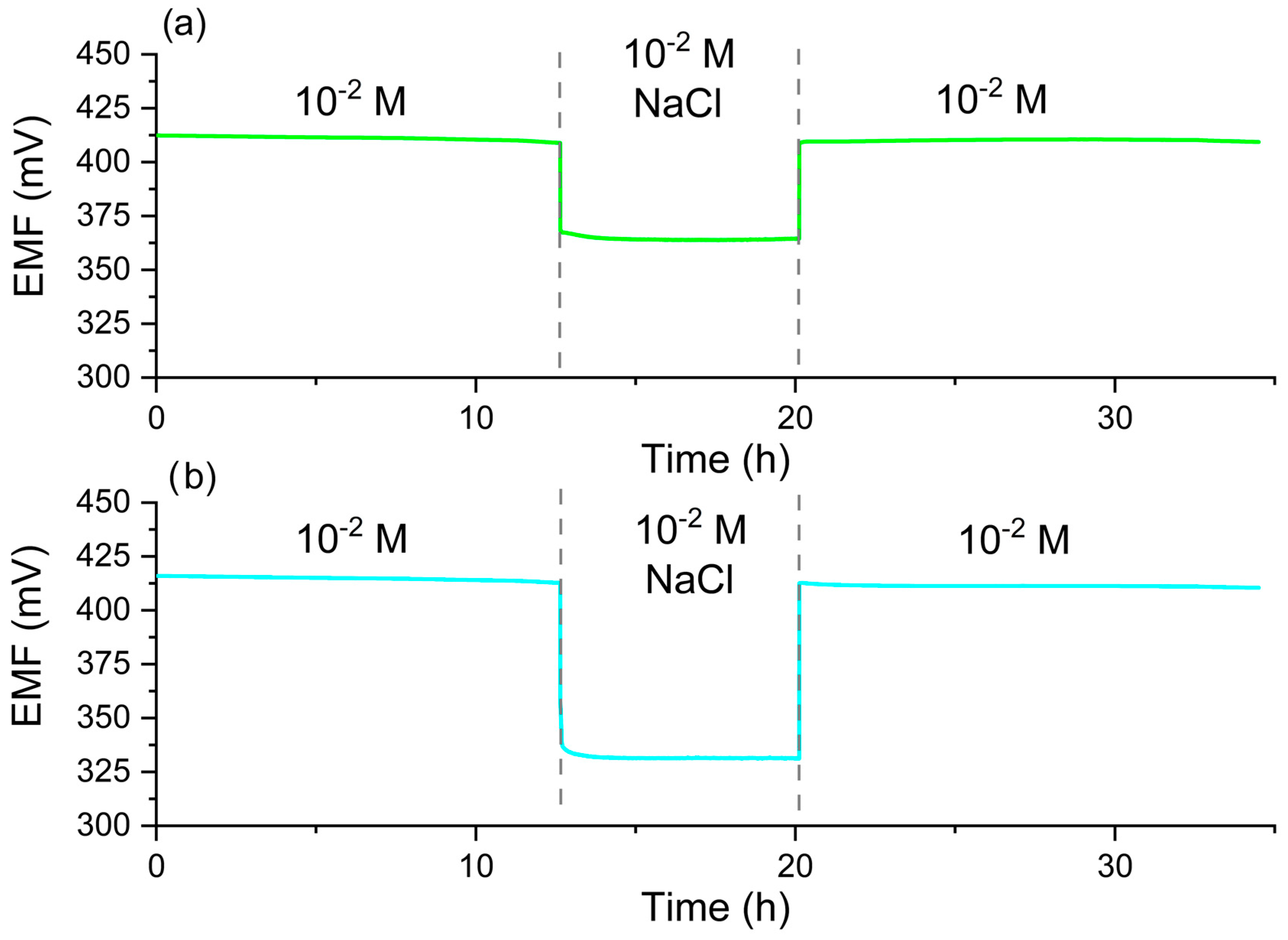 Molecules 30 01118 g010 Molecules 30 01118 g010
