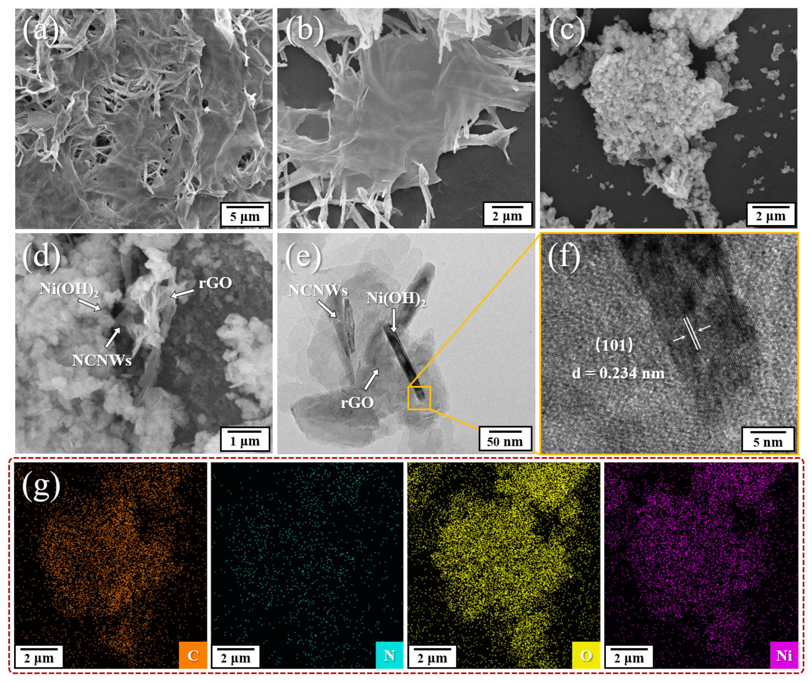 Molecules 30 01119 g002