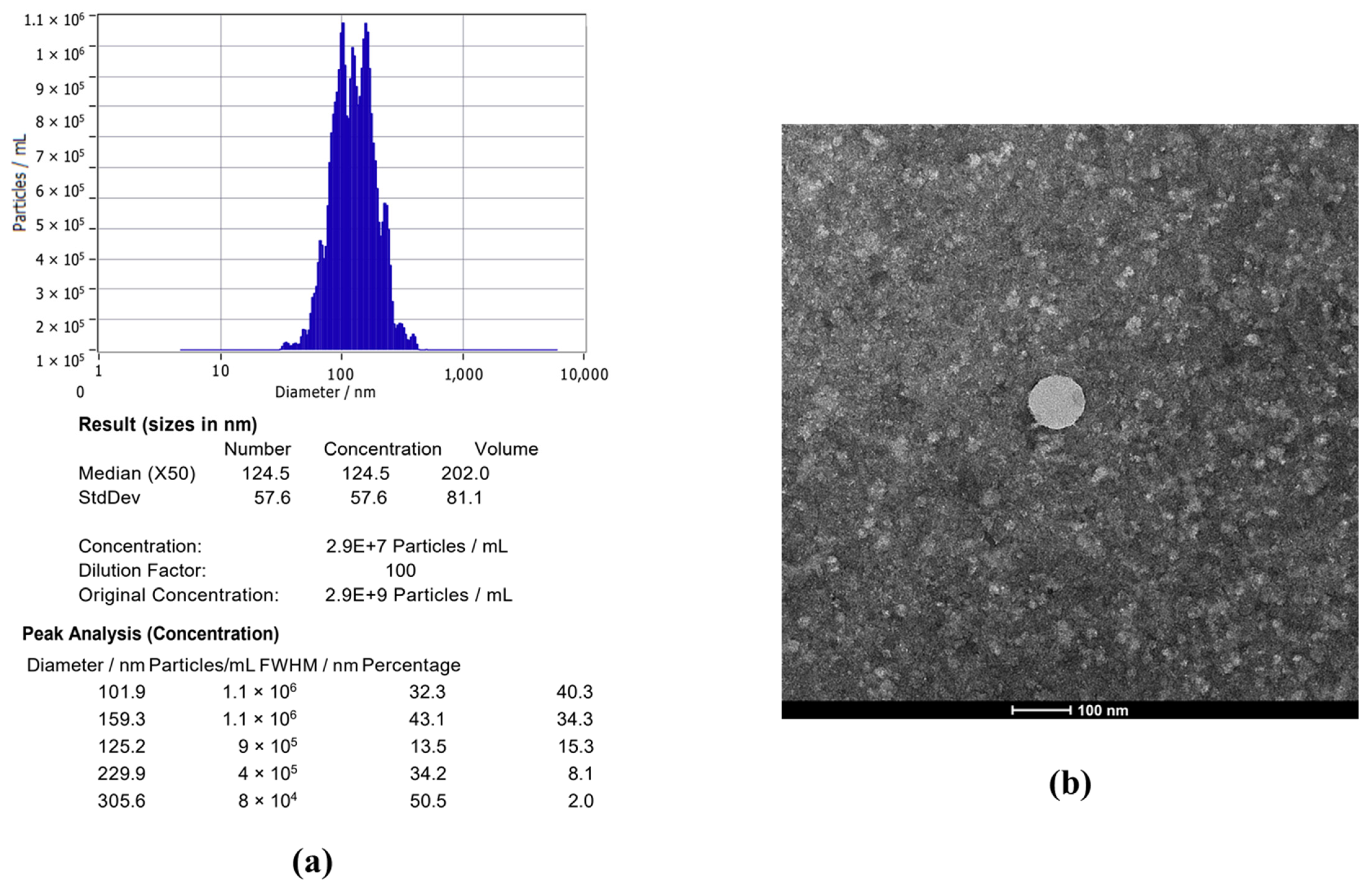 Molecules 30 01124 g001