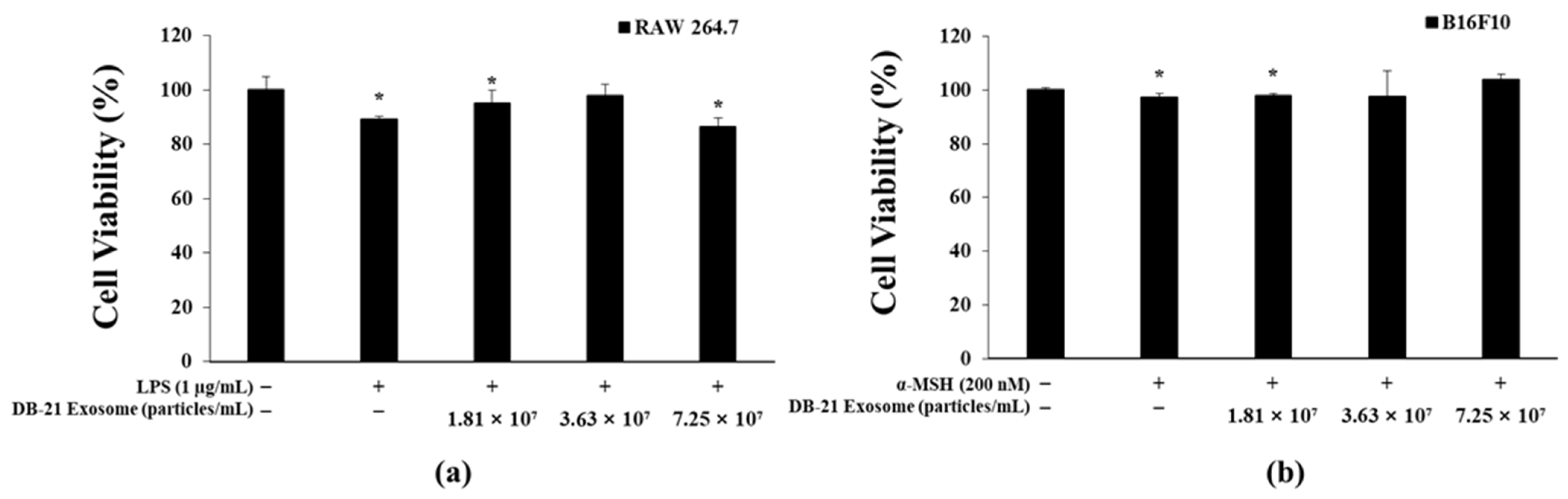 Molecules 30 01124 g002