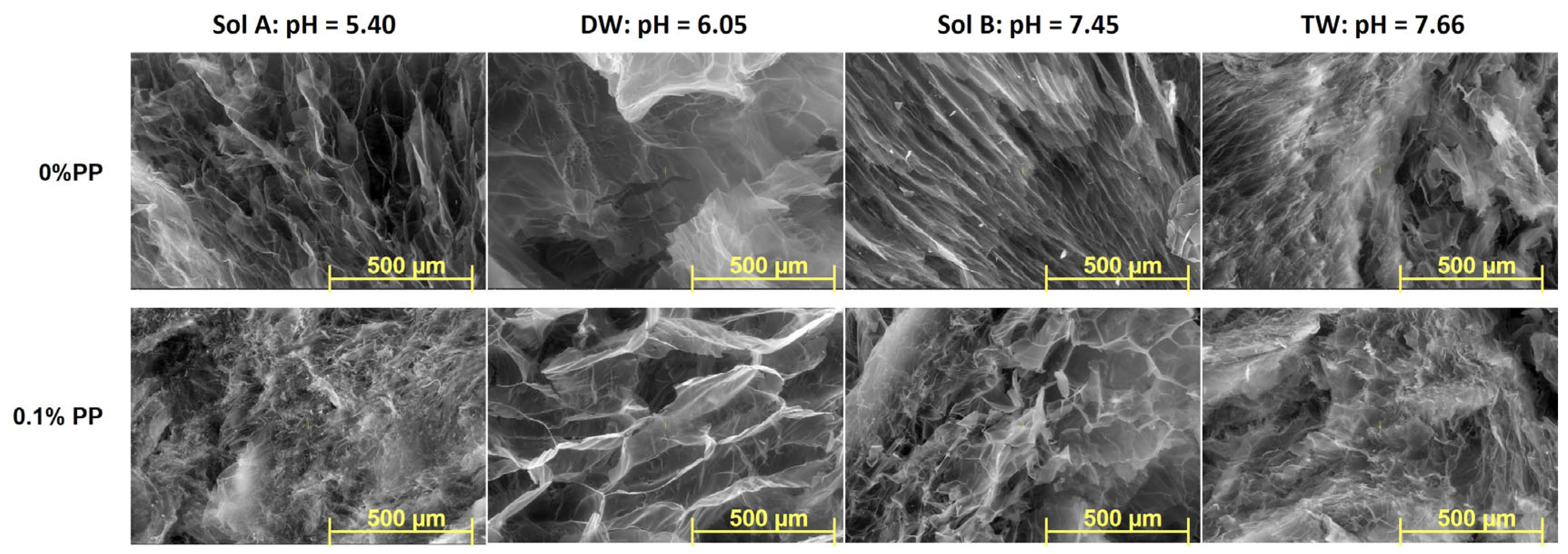 Molecules 30 01126 g008