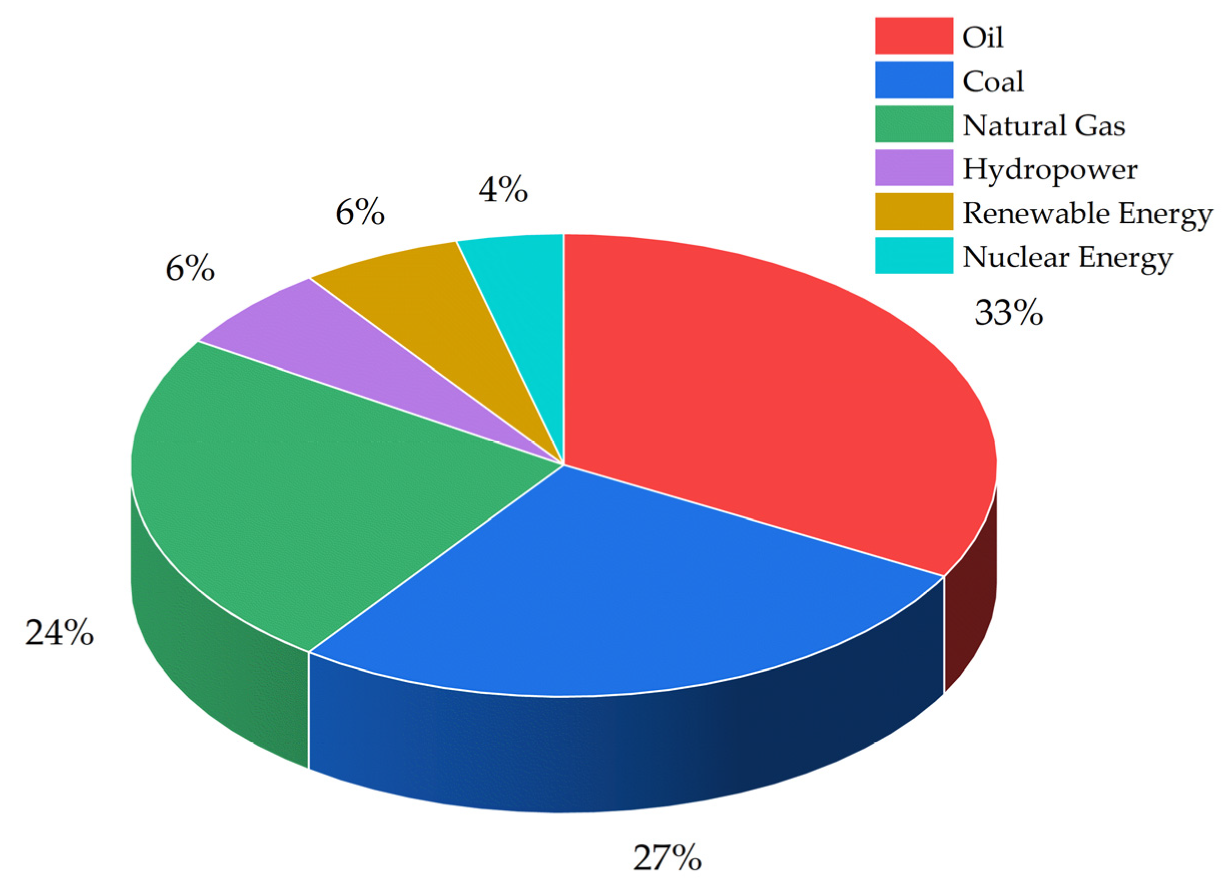 Molecules 30 01127 g001