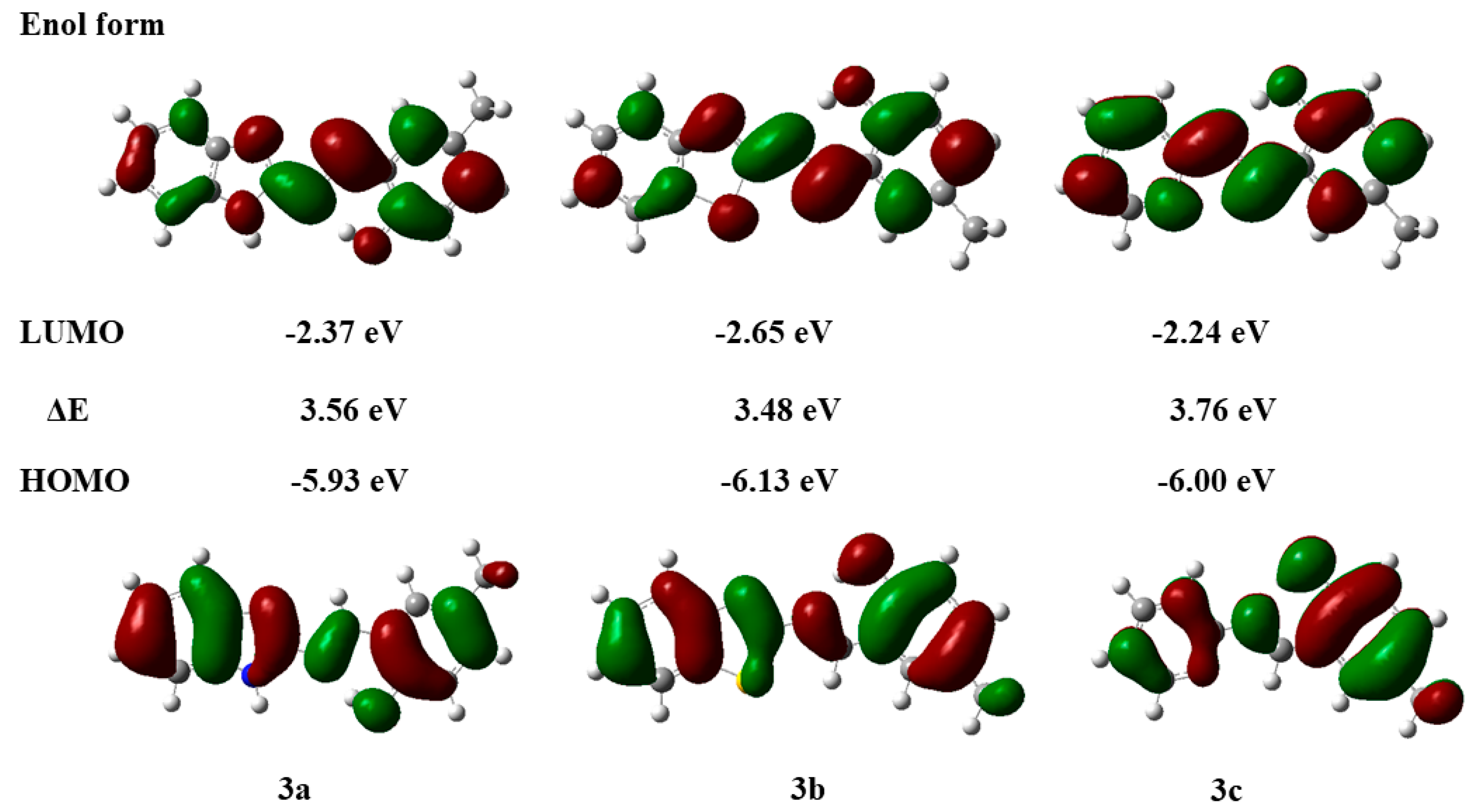 Molecules 30 01128 g003