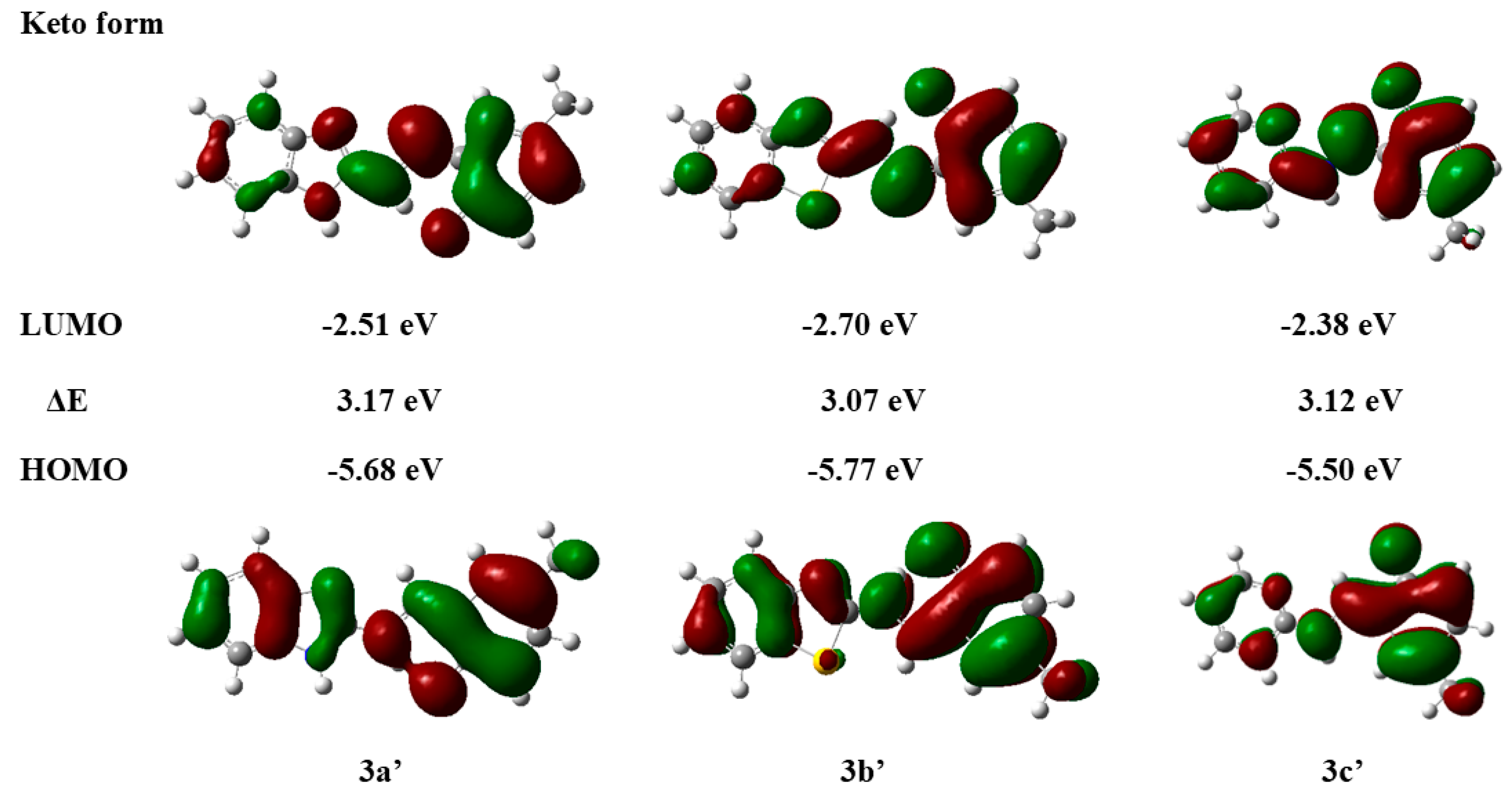 Molecules 30 01128 g005