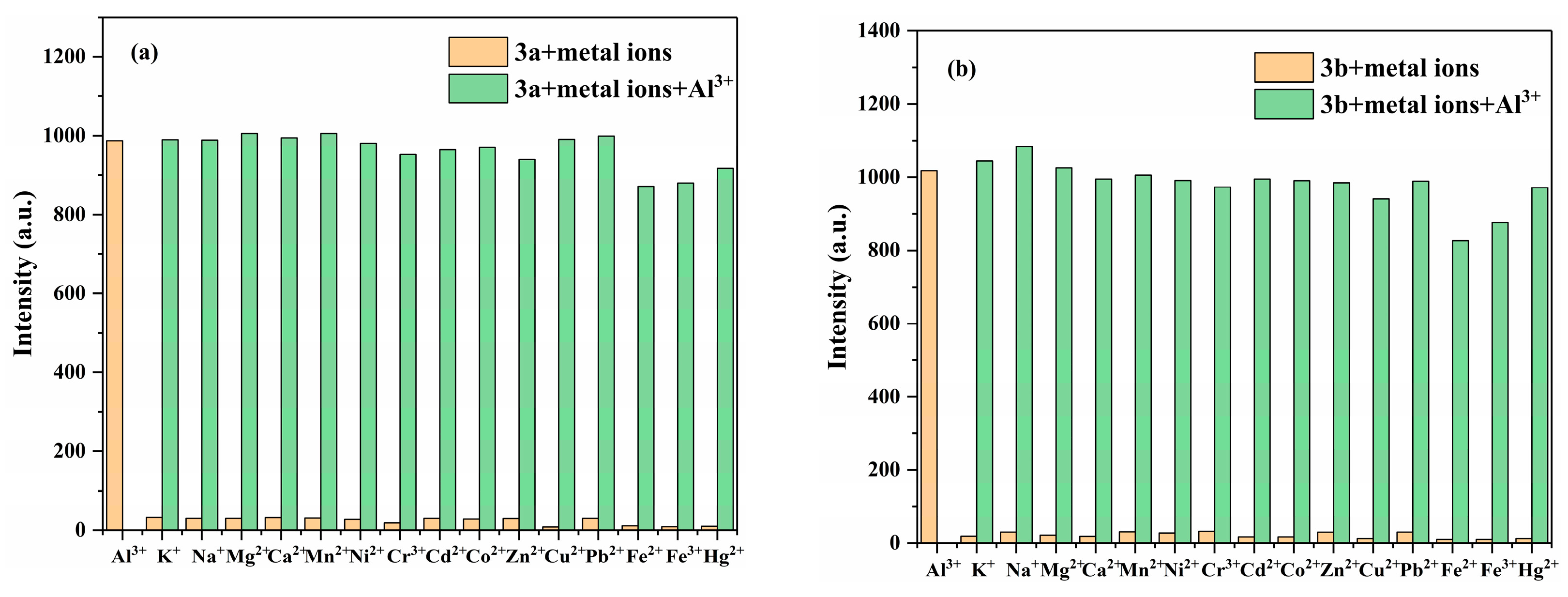 Molecules 30 01128 g008