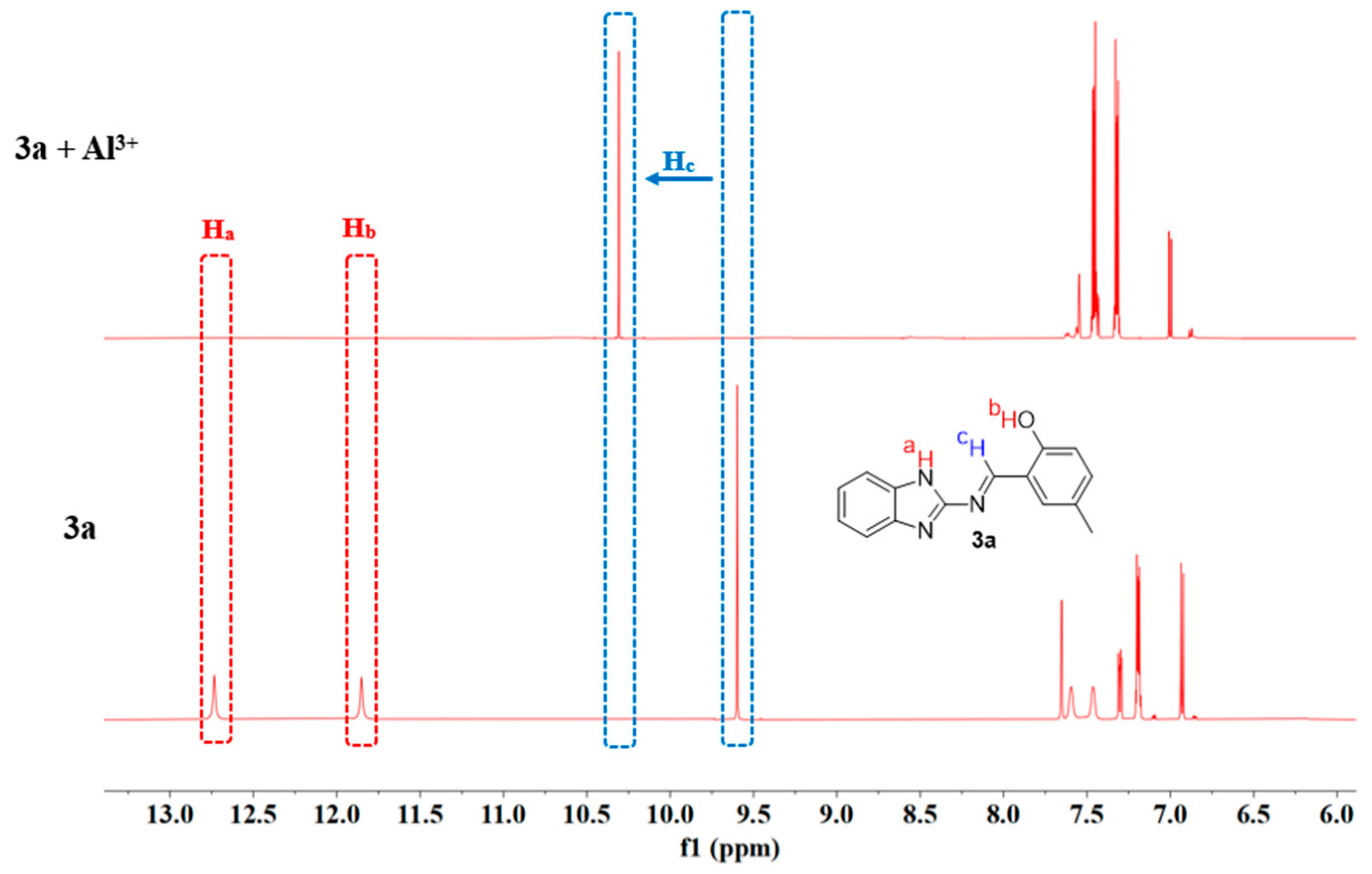 Molecules 30 01128 g013