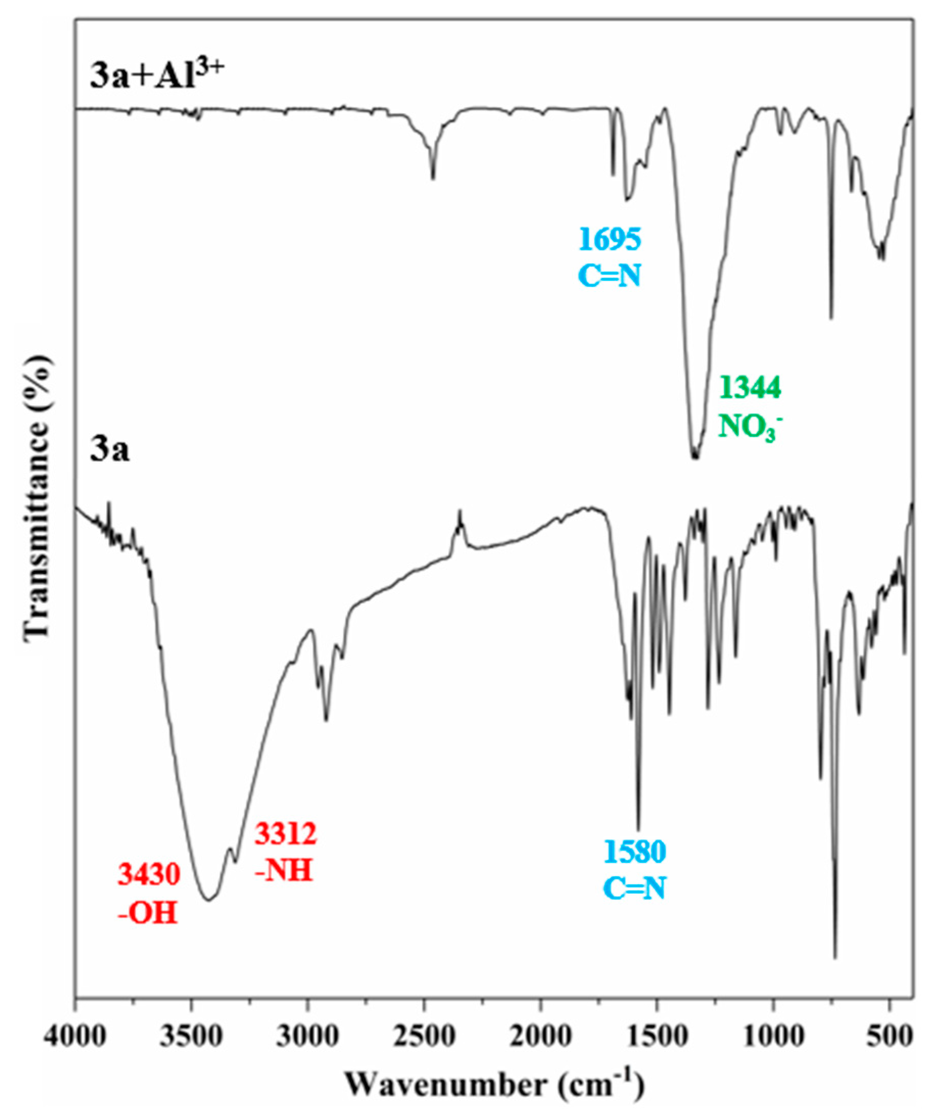 Molecules 30 01128 g014