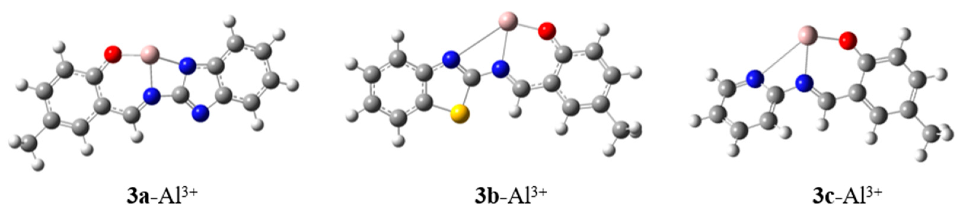 Molecules 30 01128 g015