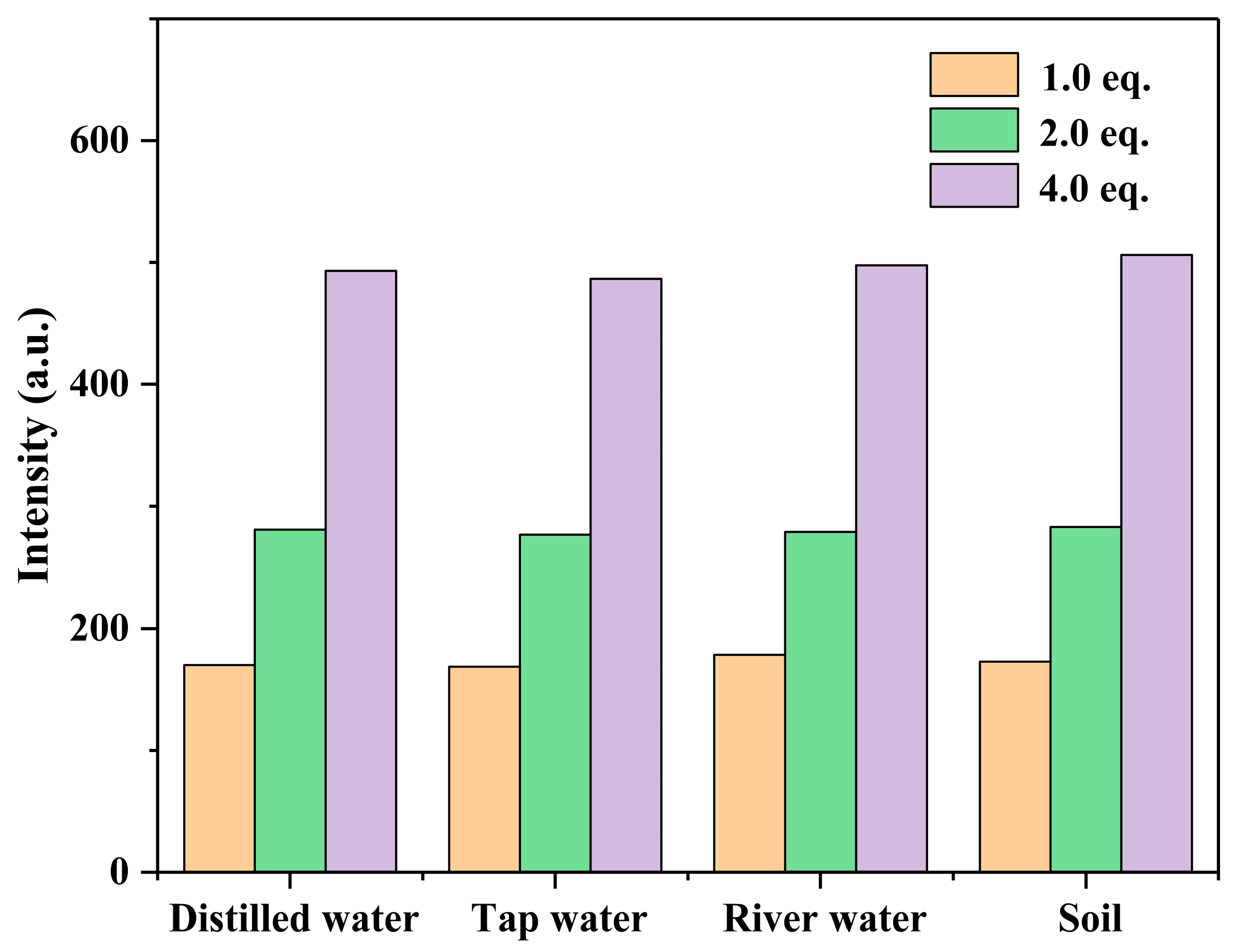 Molecules 30 01128 g017