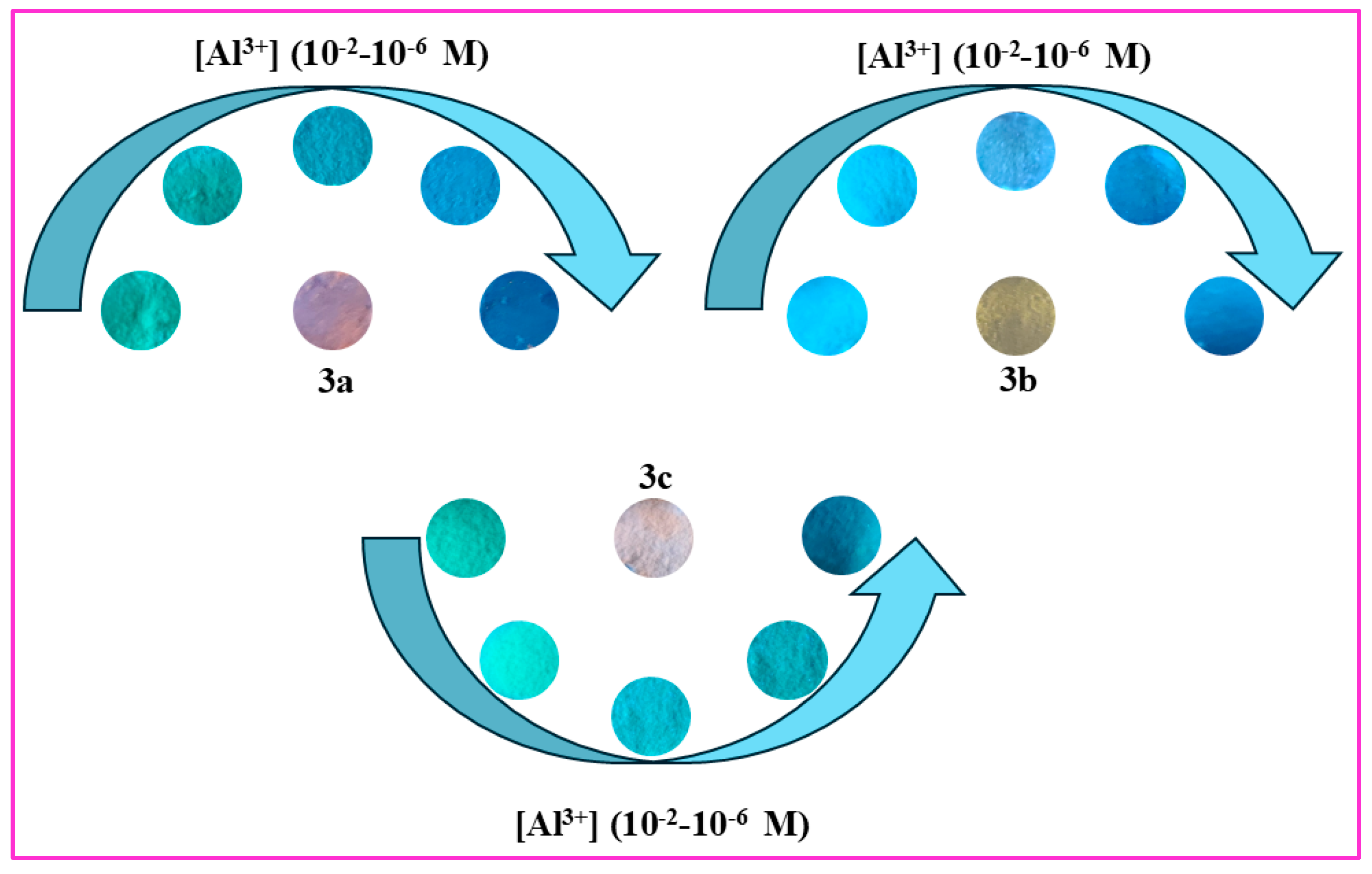 Molecules 30 01128 g018