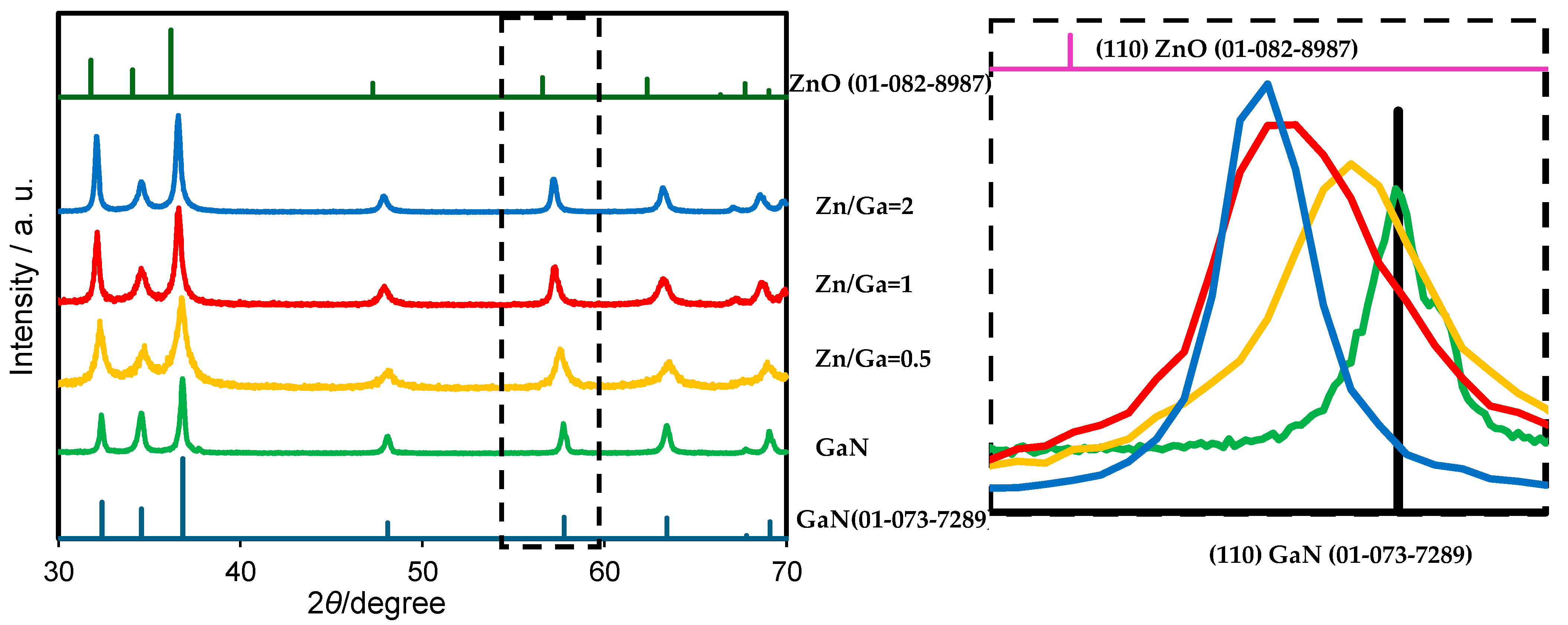 Molecules 30 01134 g002
