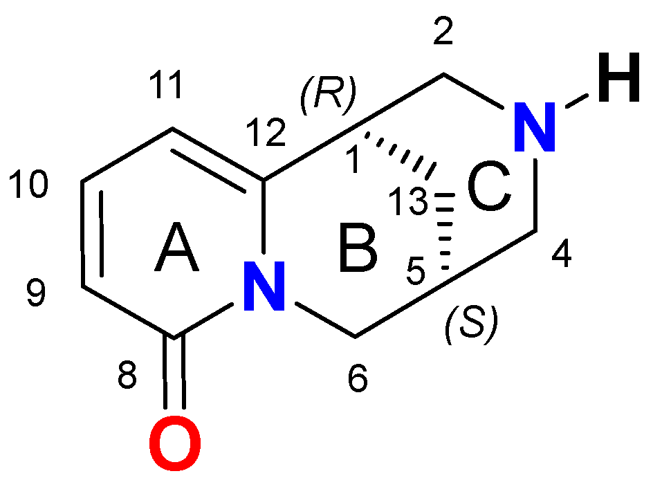 Molecules 30 01135 g001