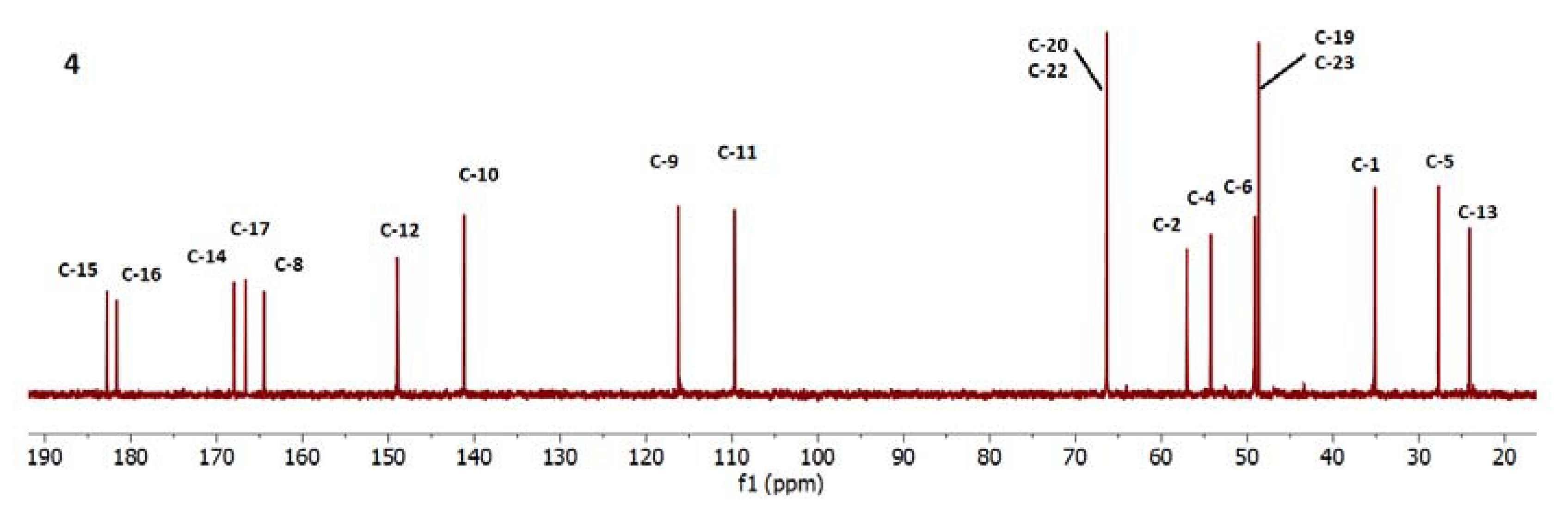 Molecules 30 01135 g017