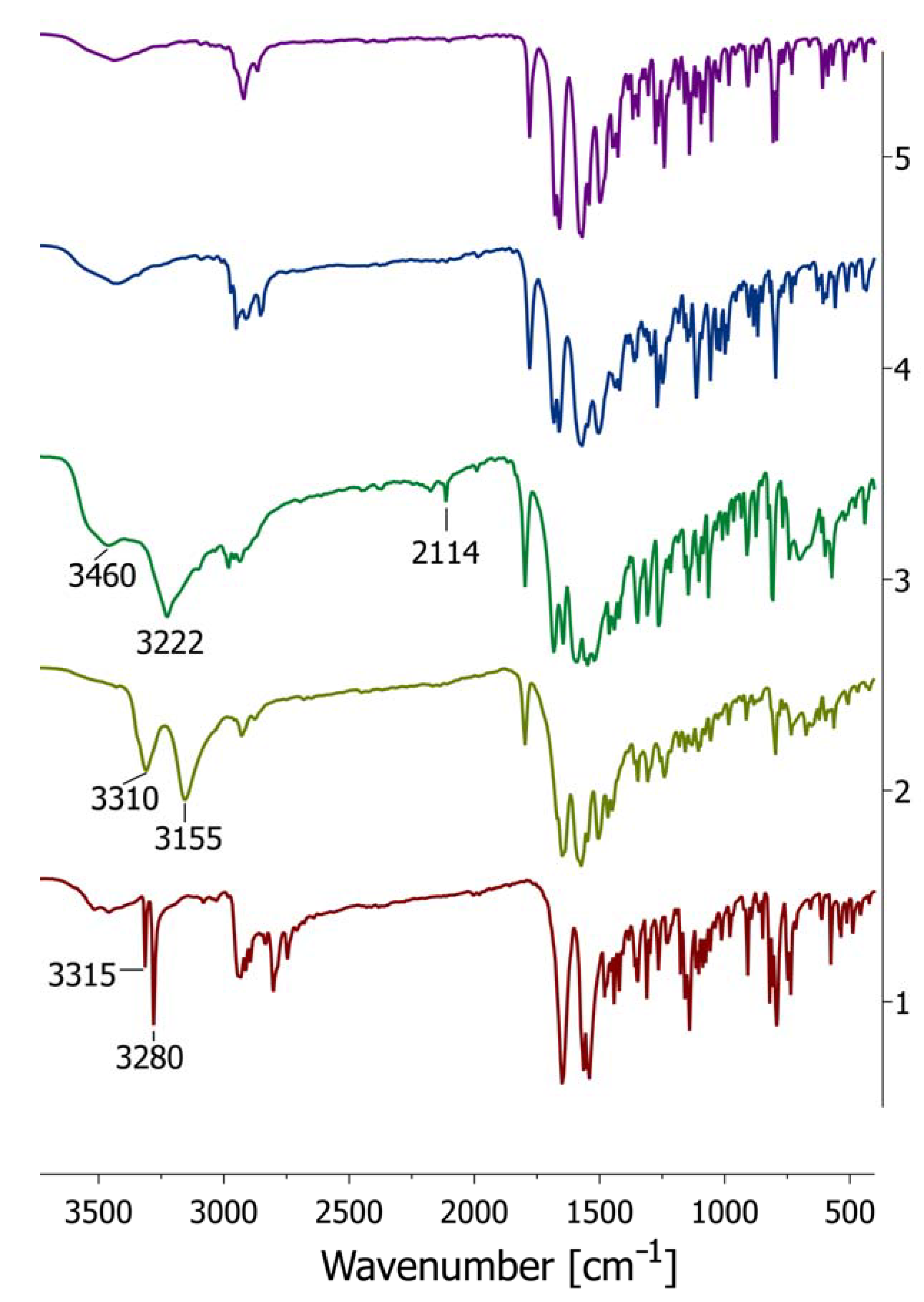Molecules 30 01135 g019