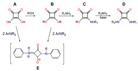 Molecules 30 01135 sch001
