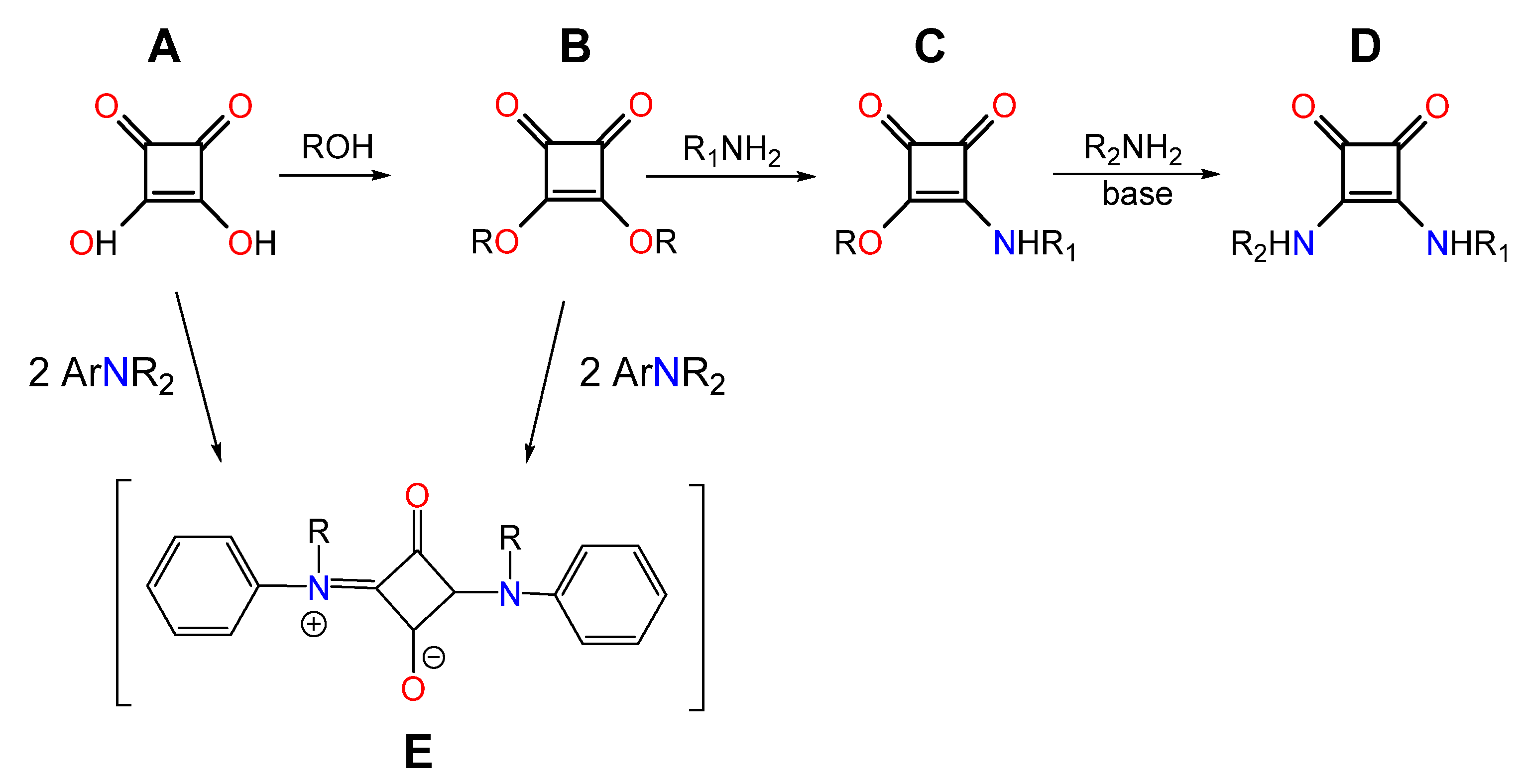 Molecules 30 01135 sch001