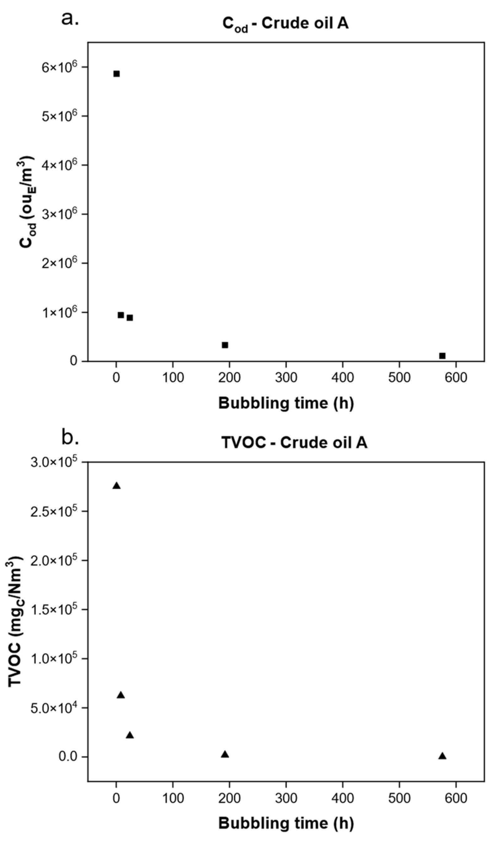 Molecules 30 01136 g001 Molecules 30 01136 g001