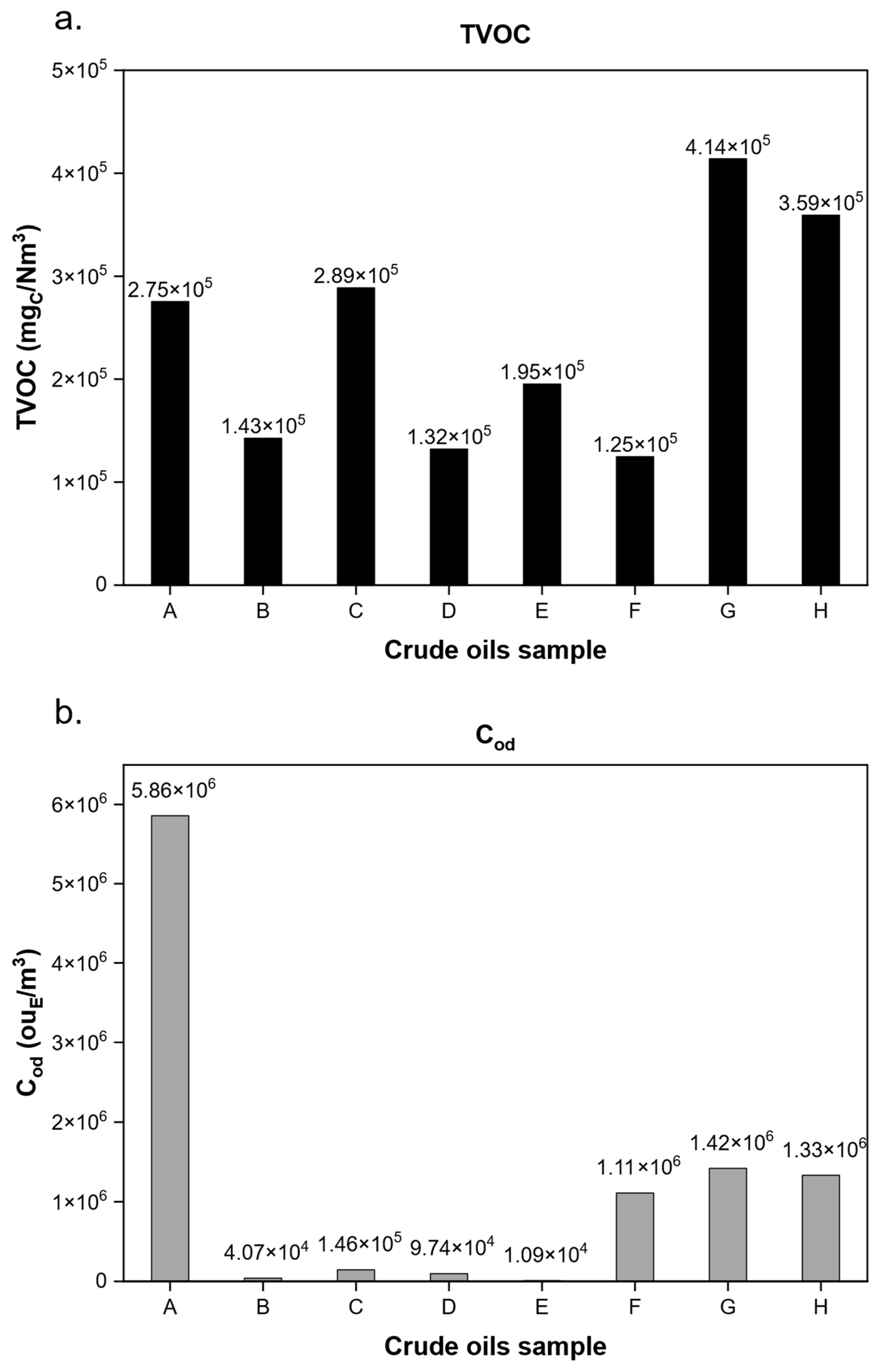 Molecules 30 01136 g002 Molecules 30 01136 g002