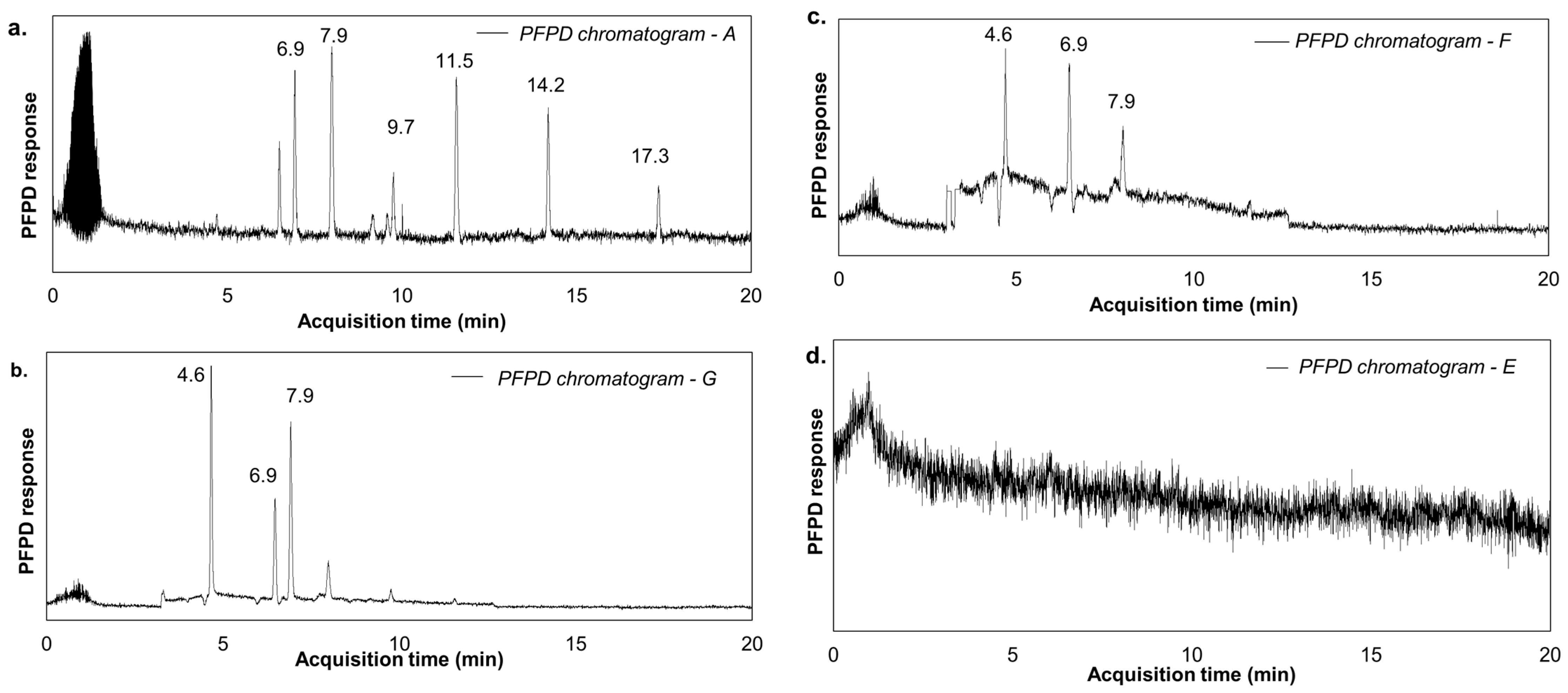 Molecules 30 01136 g004 Molecules 30 01136 g004
