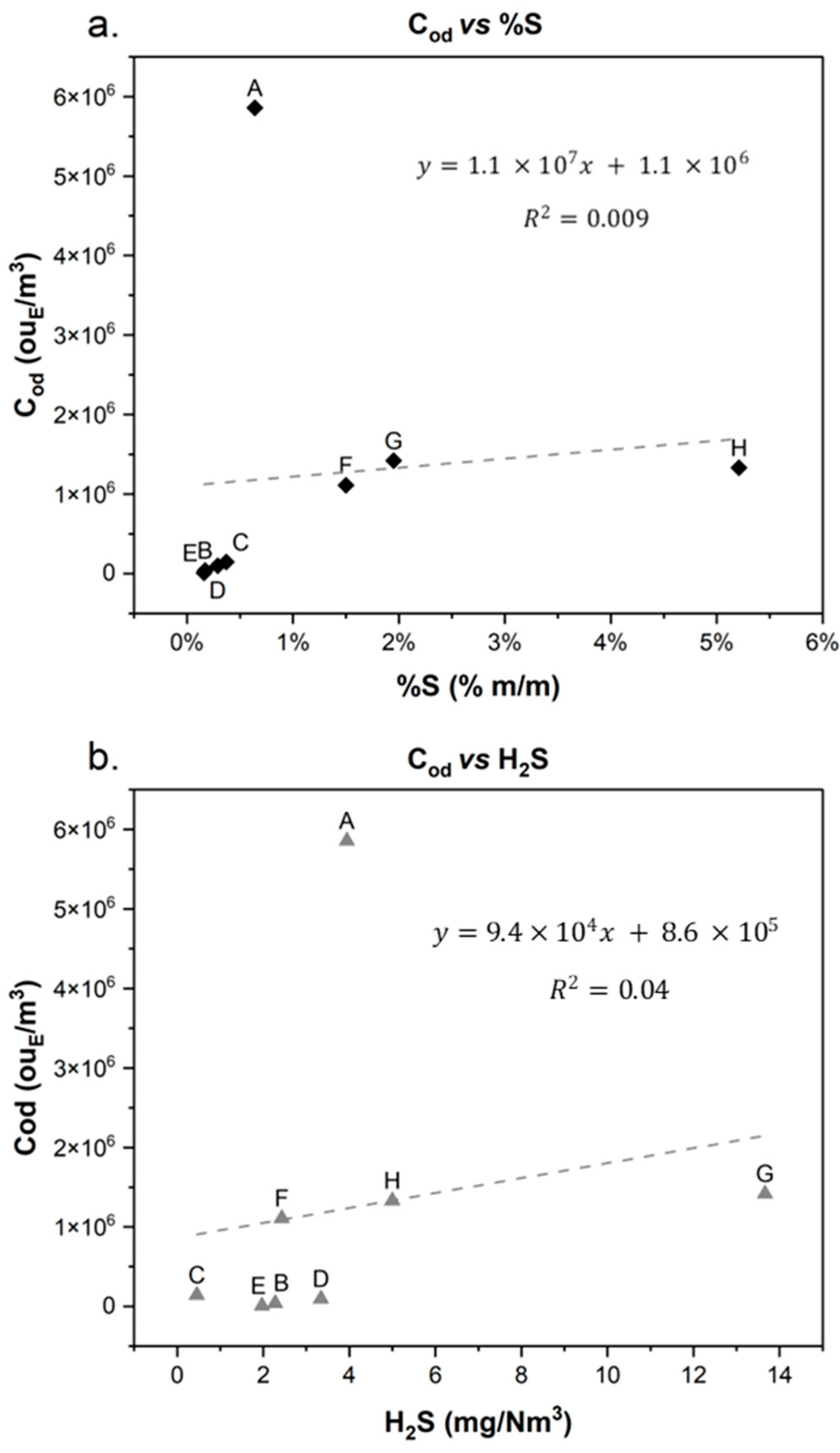 Molecules 30 01136 g006 Molecules 30 01136 g006
