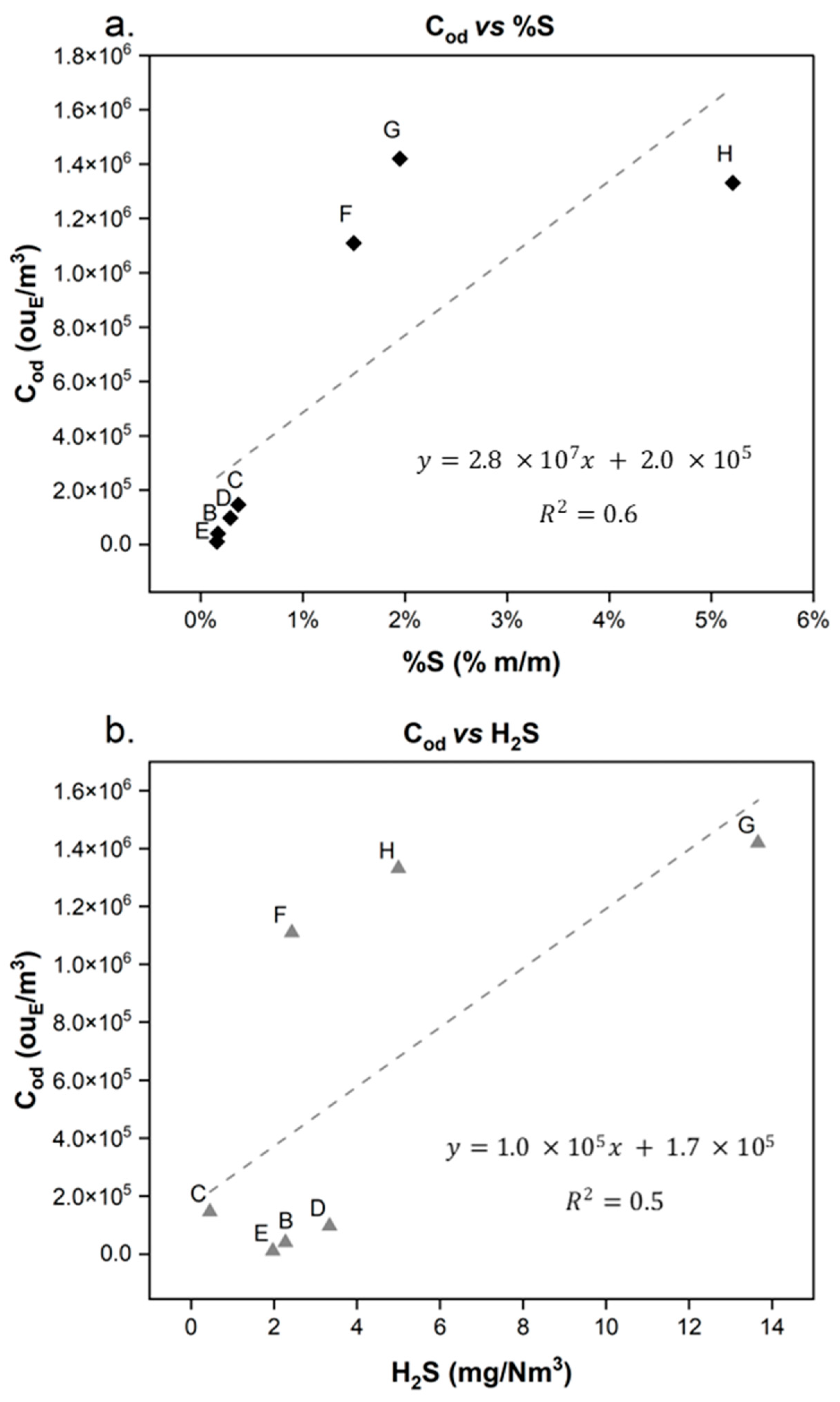 Molecules 30 01136 g007 Molecules 30 01136 g007