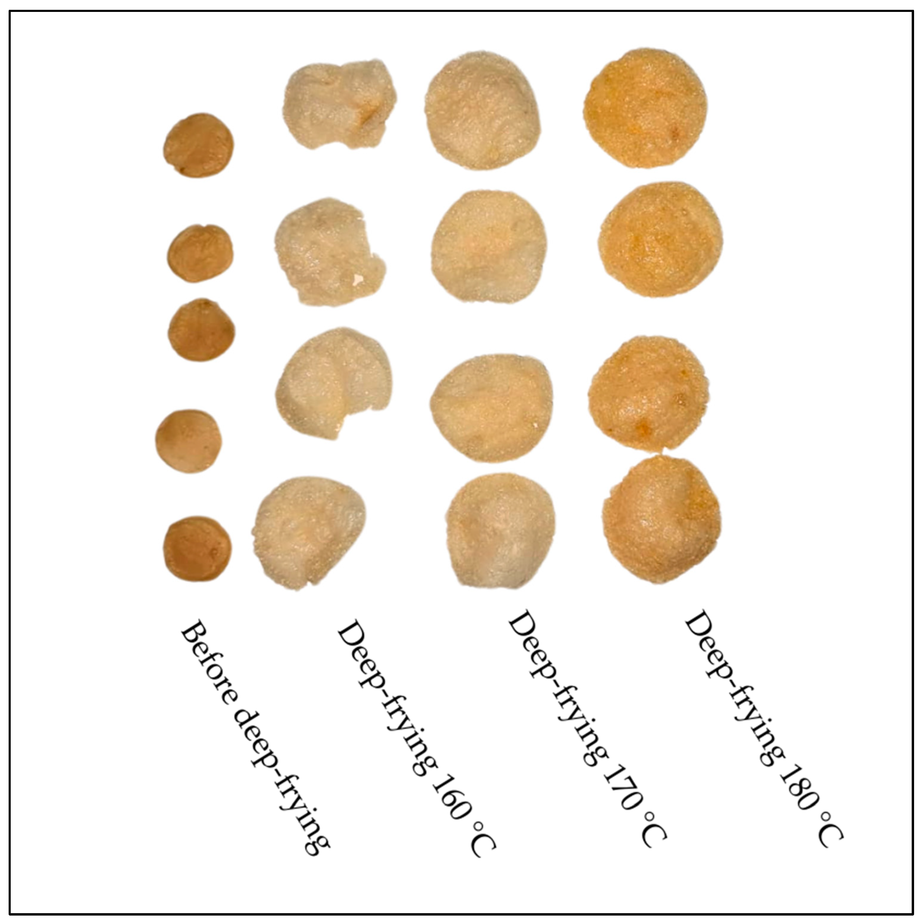 Molecules 30 01139 g001