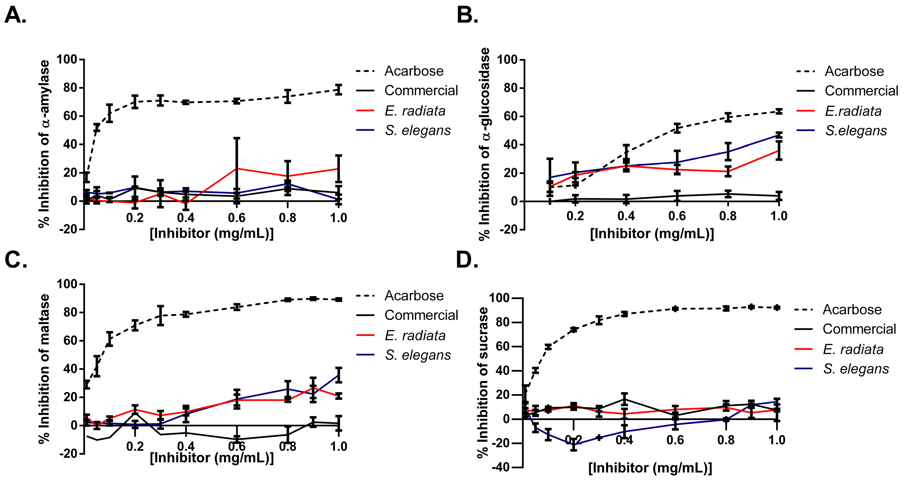 Molecules 30 01155 g006 Molecules 30 01155 g006