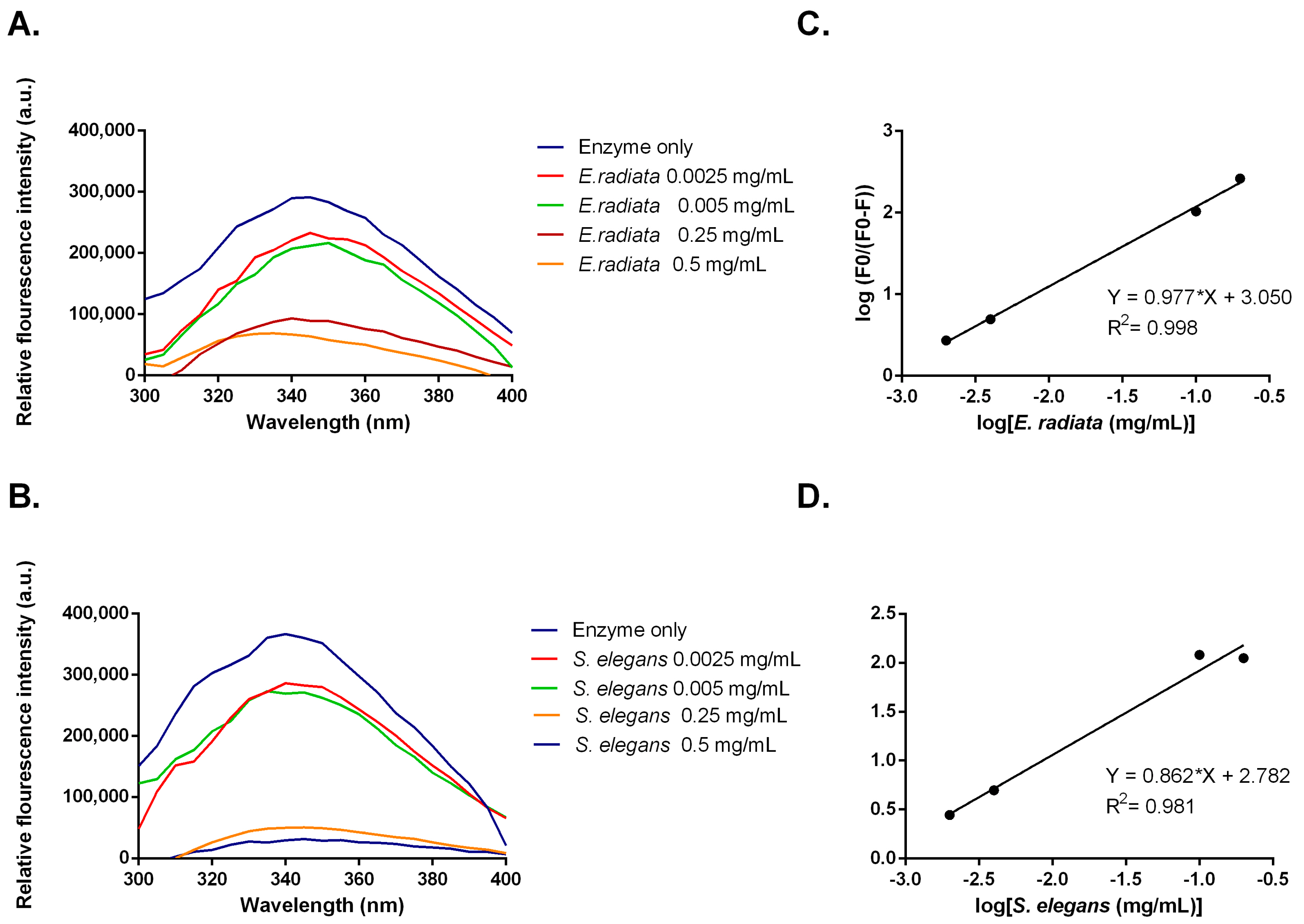 Molecules 30 01155 g007 Molecules 30 01155 g007