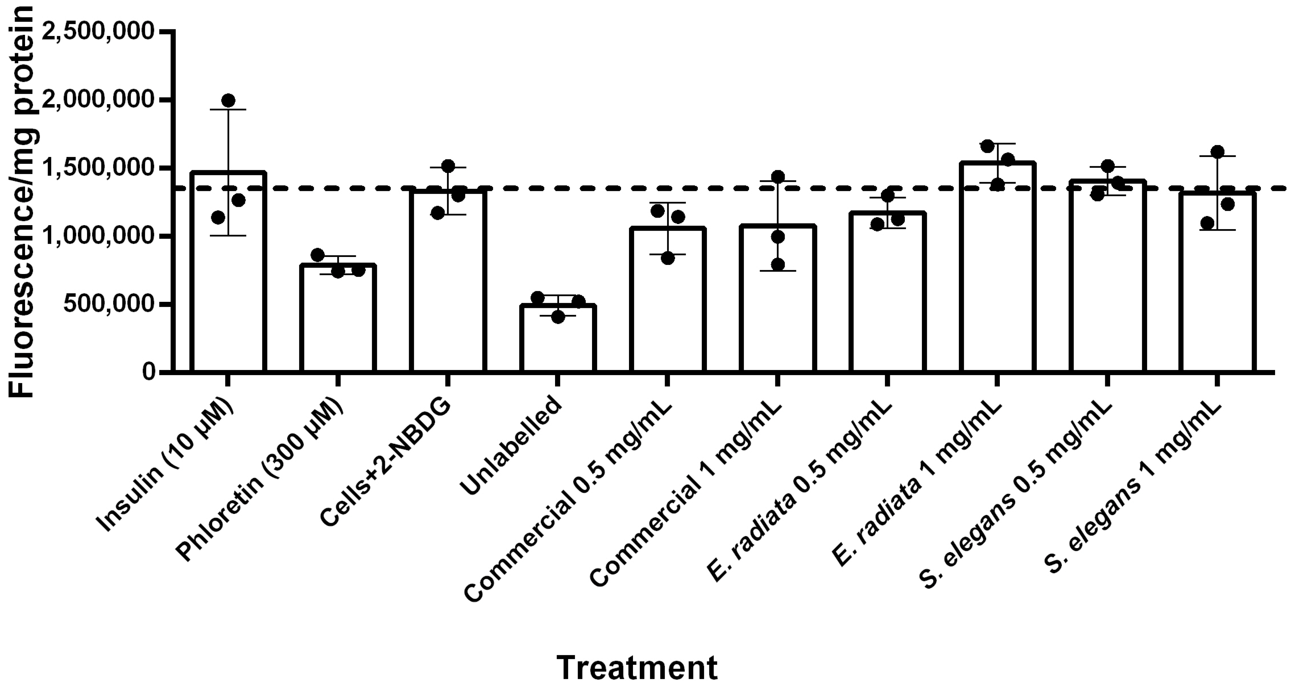 Molecules 30 01155 g008 Molecules 30 01155 g008