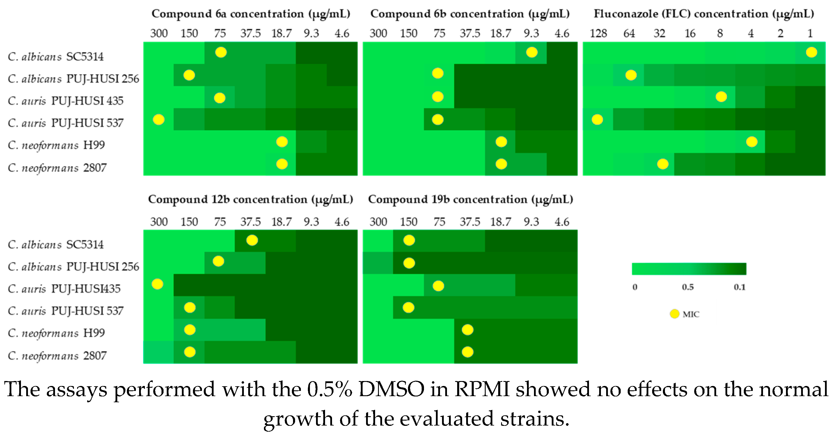 Molecules 30 01165 g001