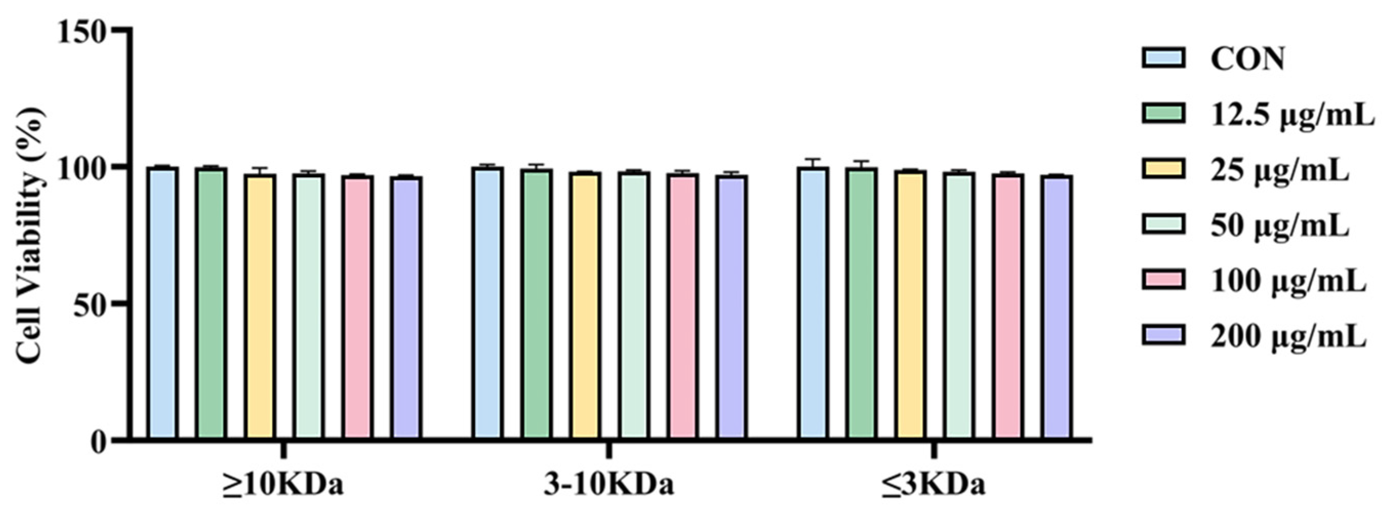 Molecules 30 01173 g002 Molecules 30 01173 g002