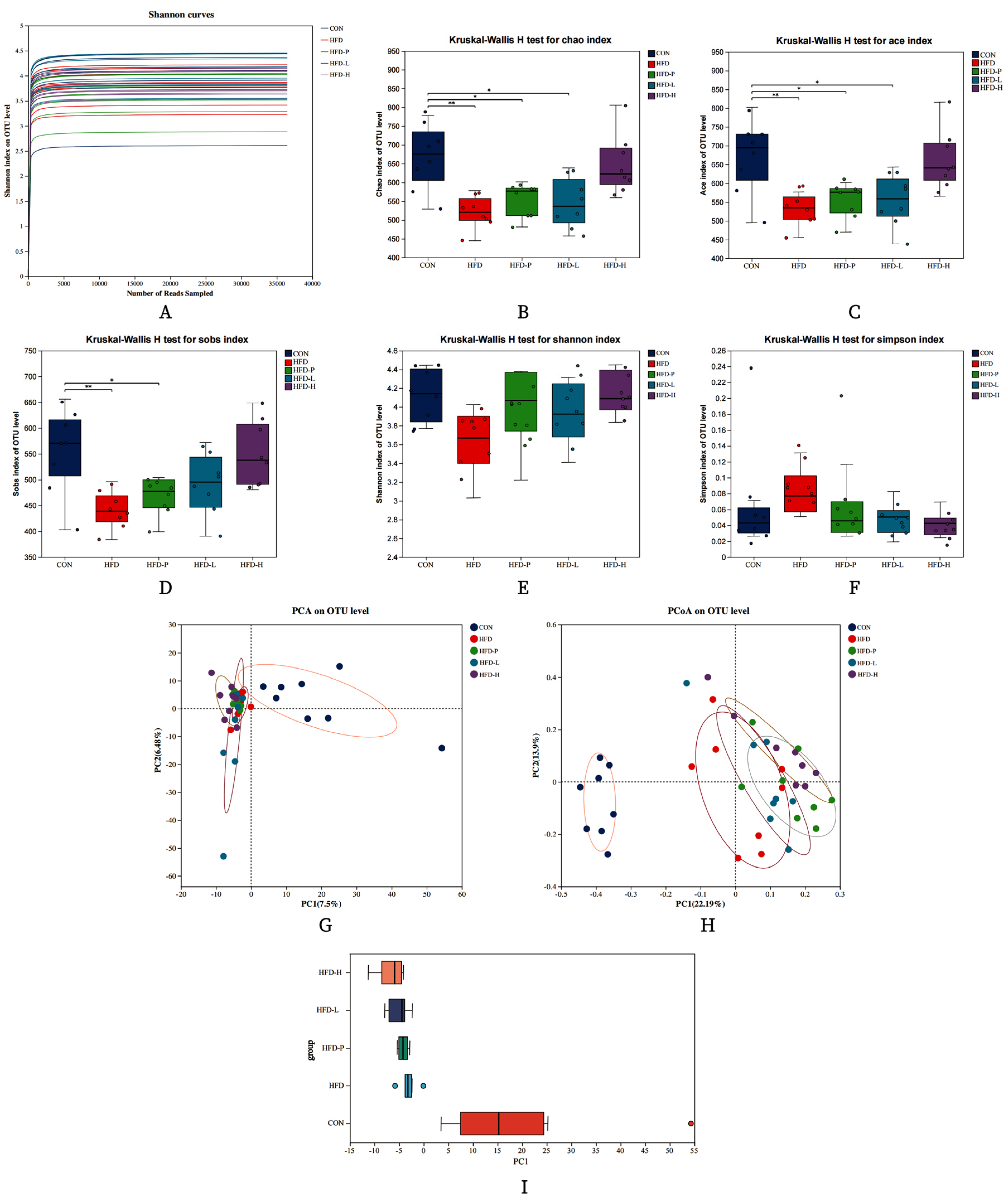 Molecules 30 01173 g009 Molecules 30 01173 g009