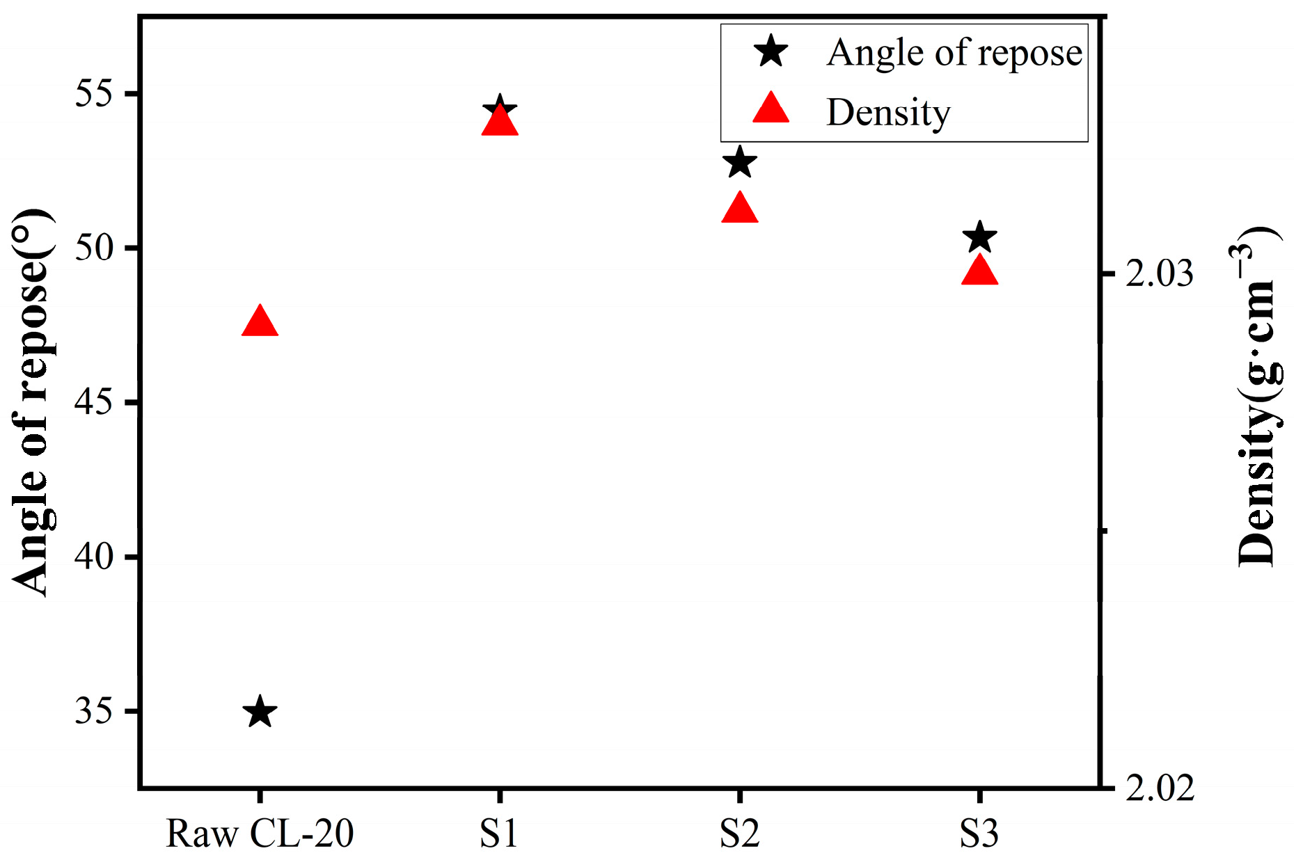 Molecules 30 01176 g004 Molecules 30 01176 g004