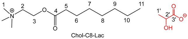 Molecules 30 01180 i001