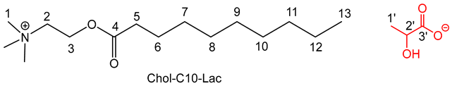 Molecules 30 01180 i003