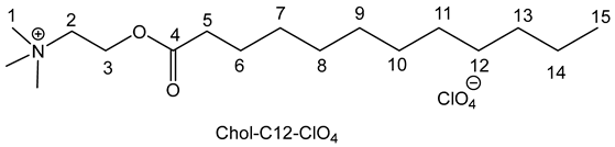 Molecules 30 01180 i005