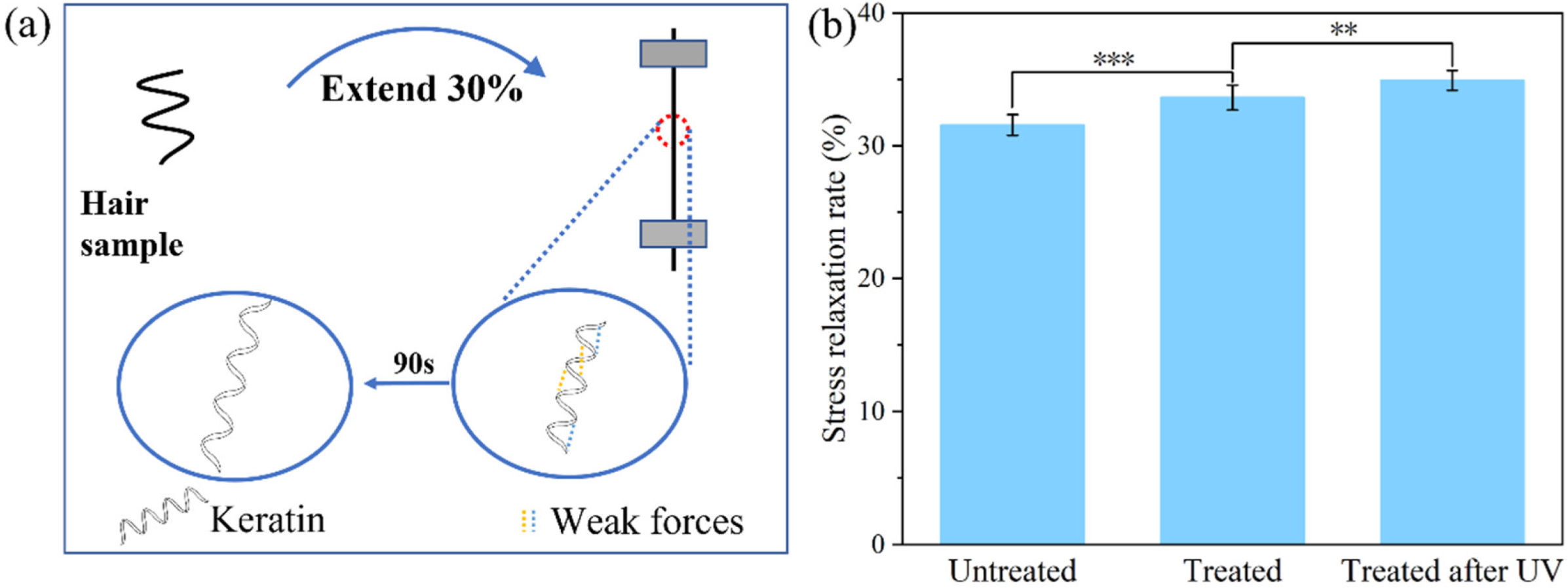 Molecules 30 01182 g004
