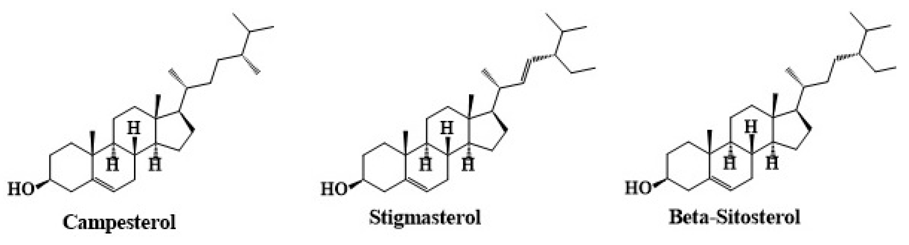 Molecules 30 01186 g005 Molecules 30 01186 g005