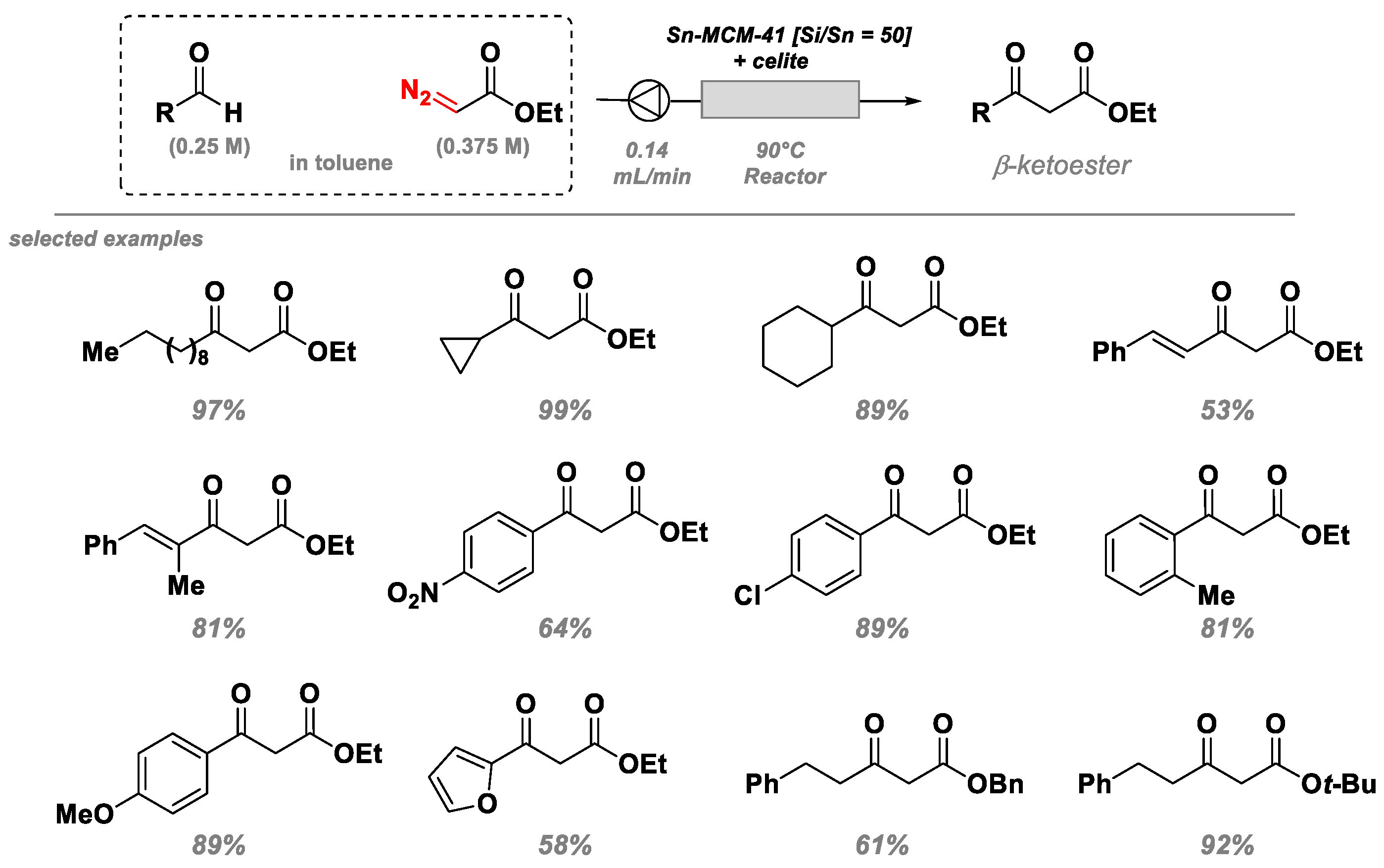 Molecules 30 01192 g005