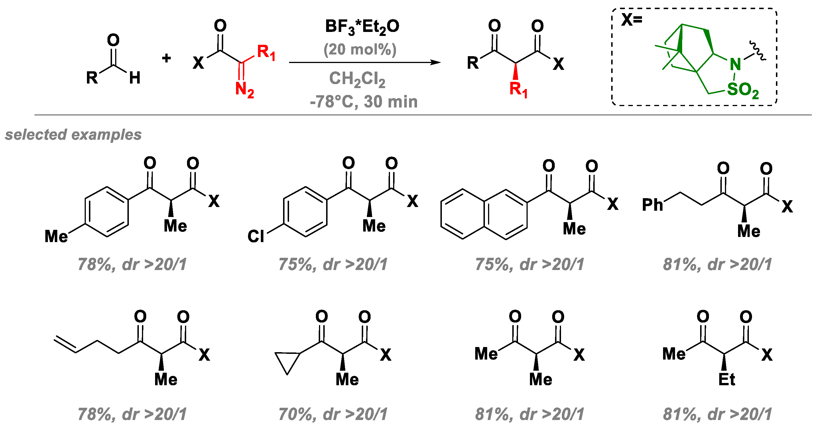 Molecules 30 01192 g006