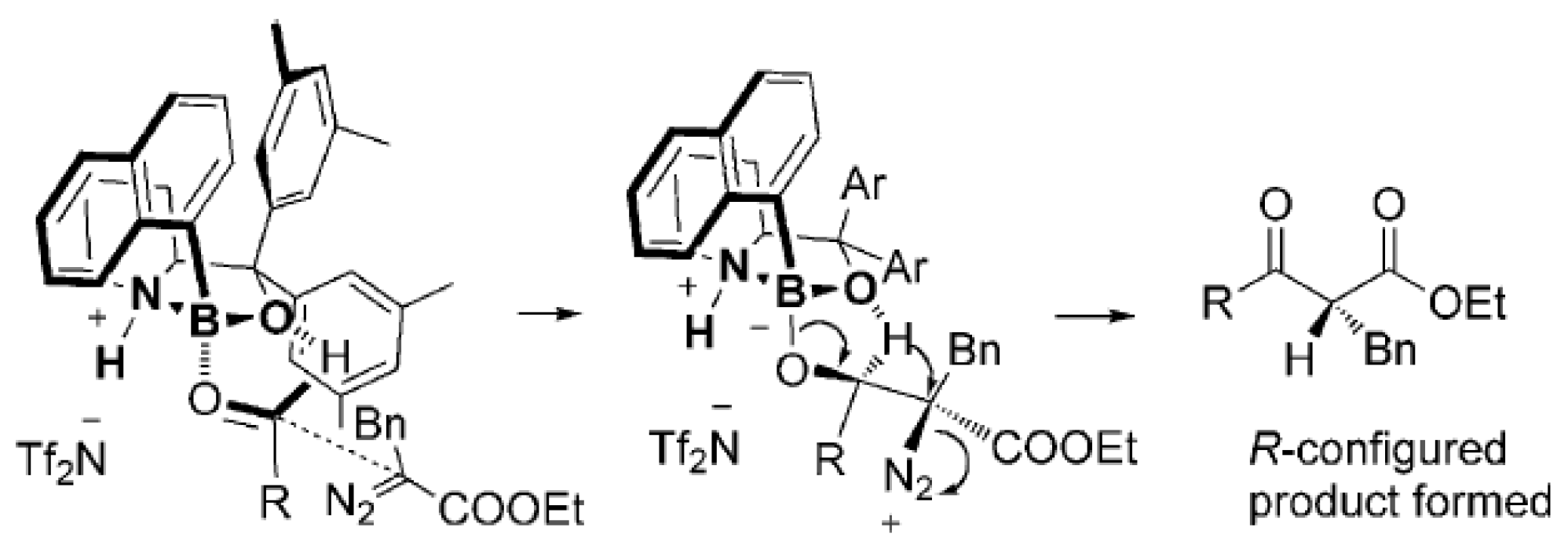 Molecules 30 01192 g009