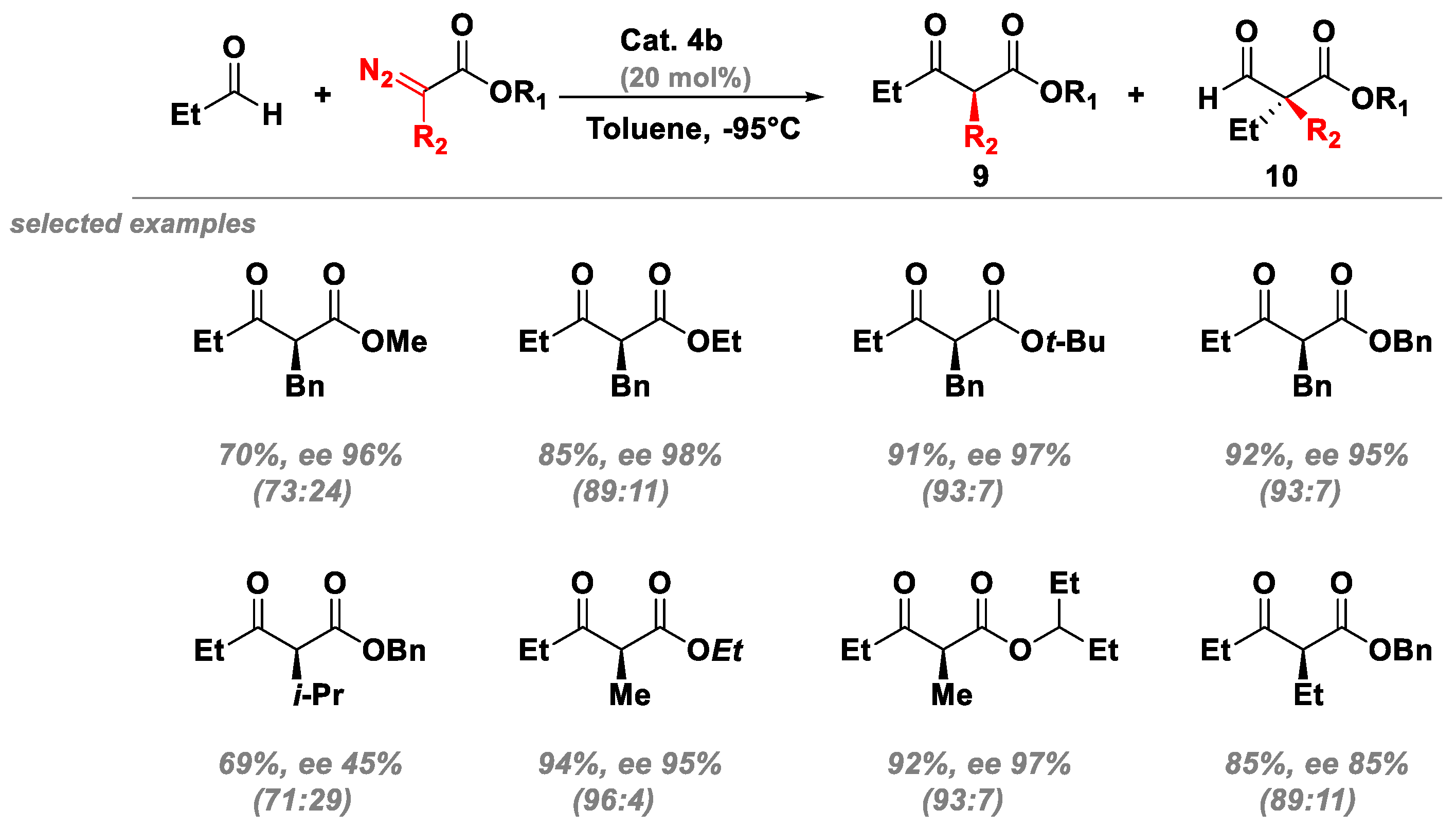 Molecules 30 01192 g011