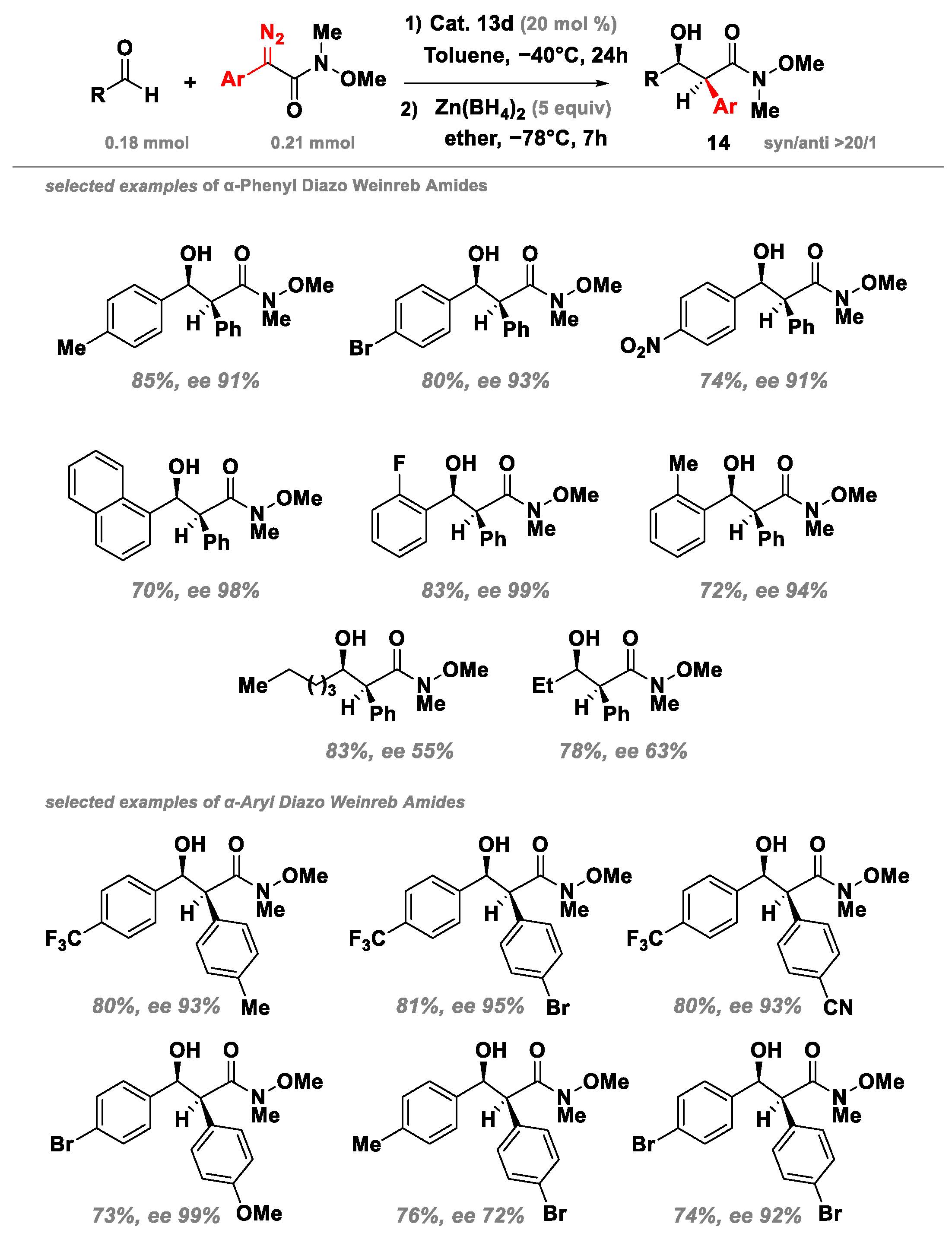 Molecules 30 01192 g013