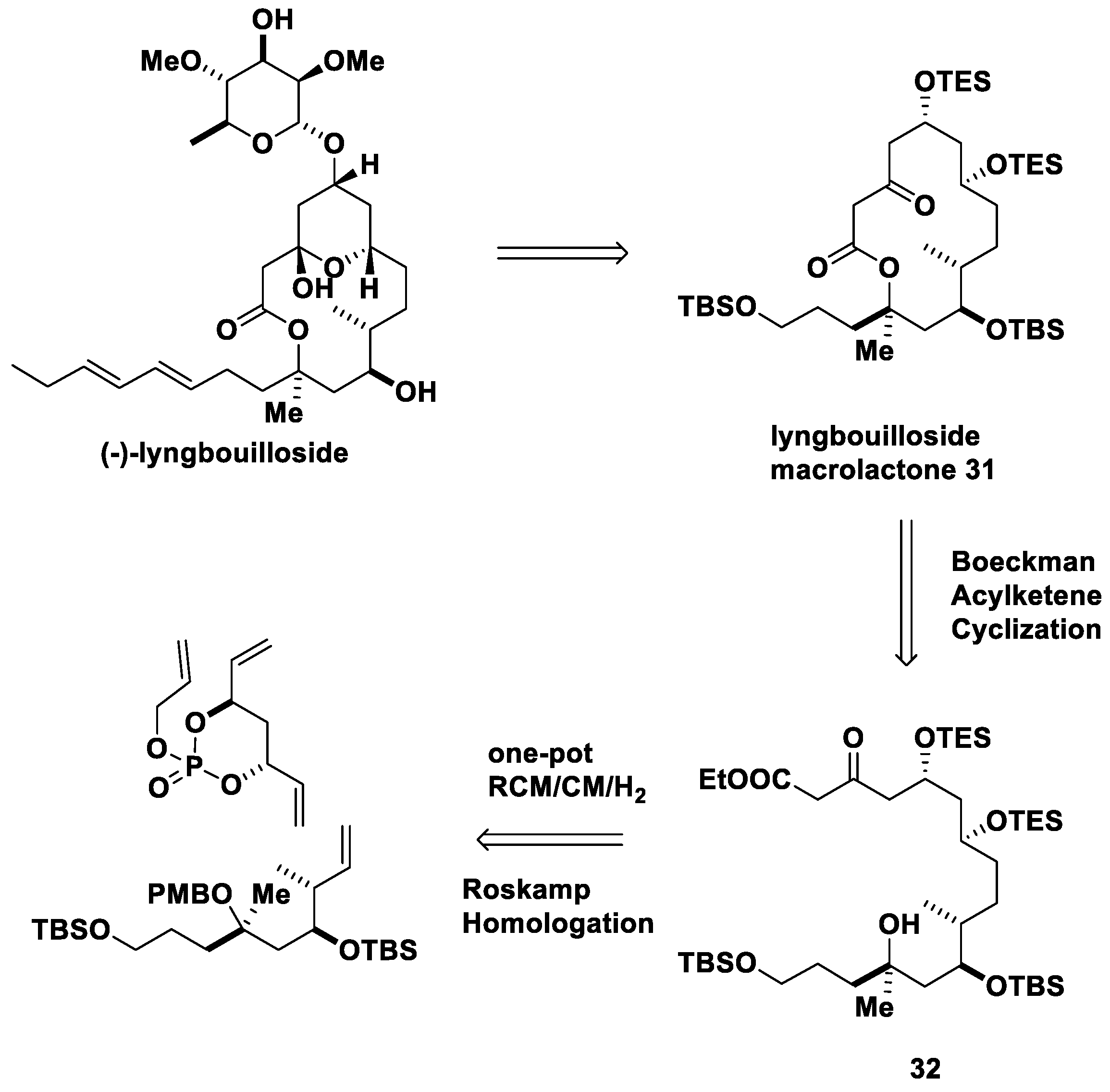 Molecules 30 01192 g024