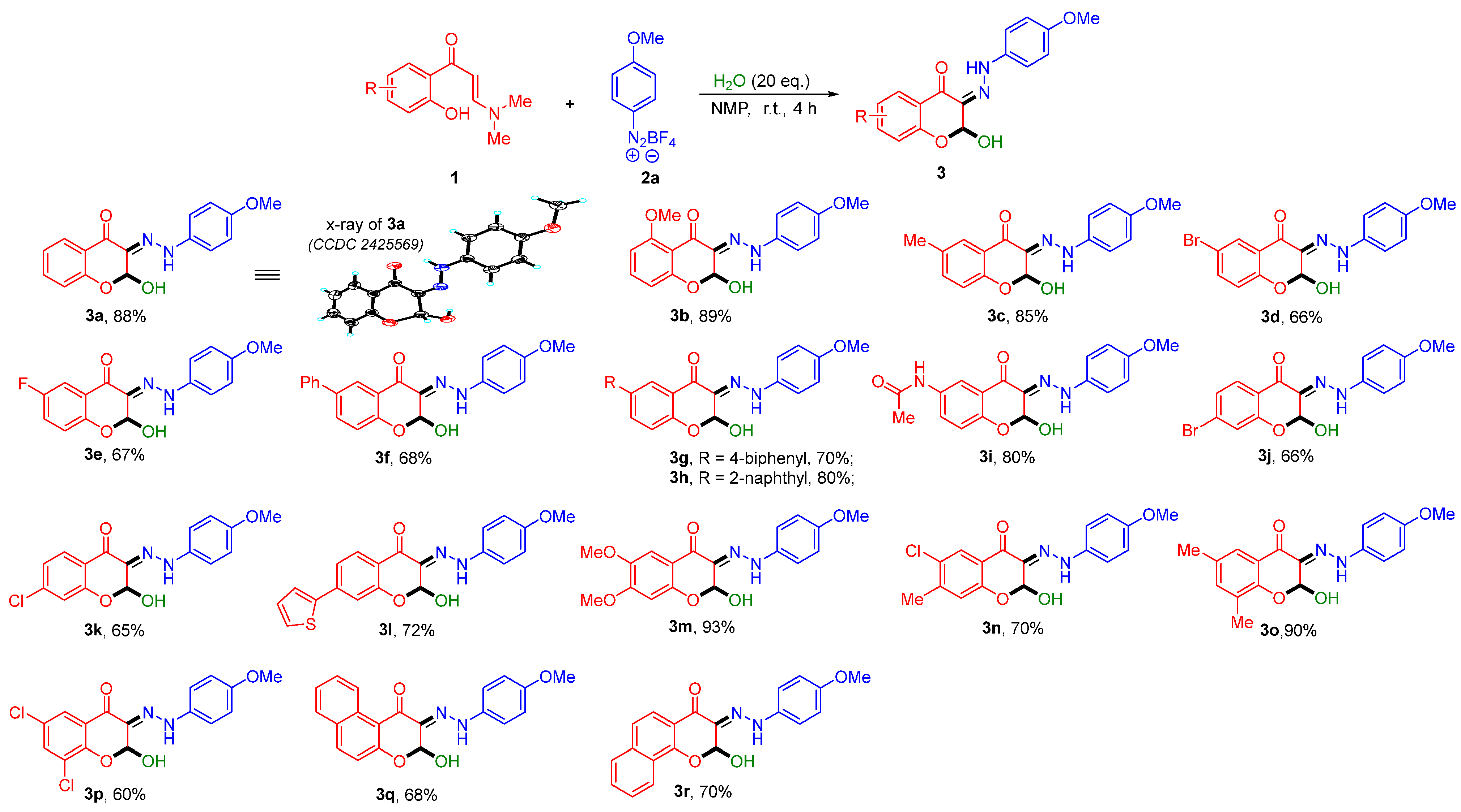 Molecules 30 01194 sch002