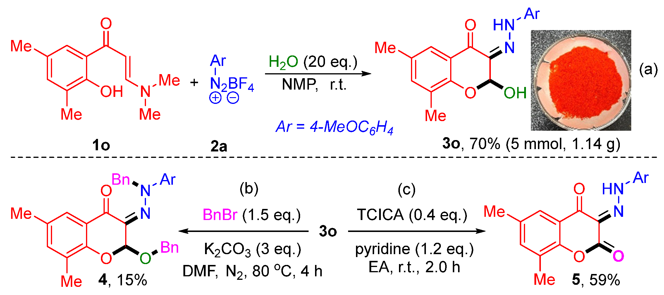 Molecules 30 01194 sch004