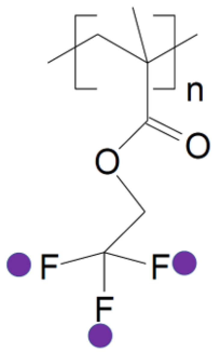 Molecules 30 01199 g001