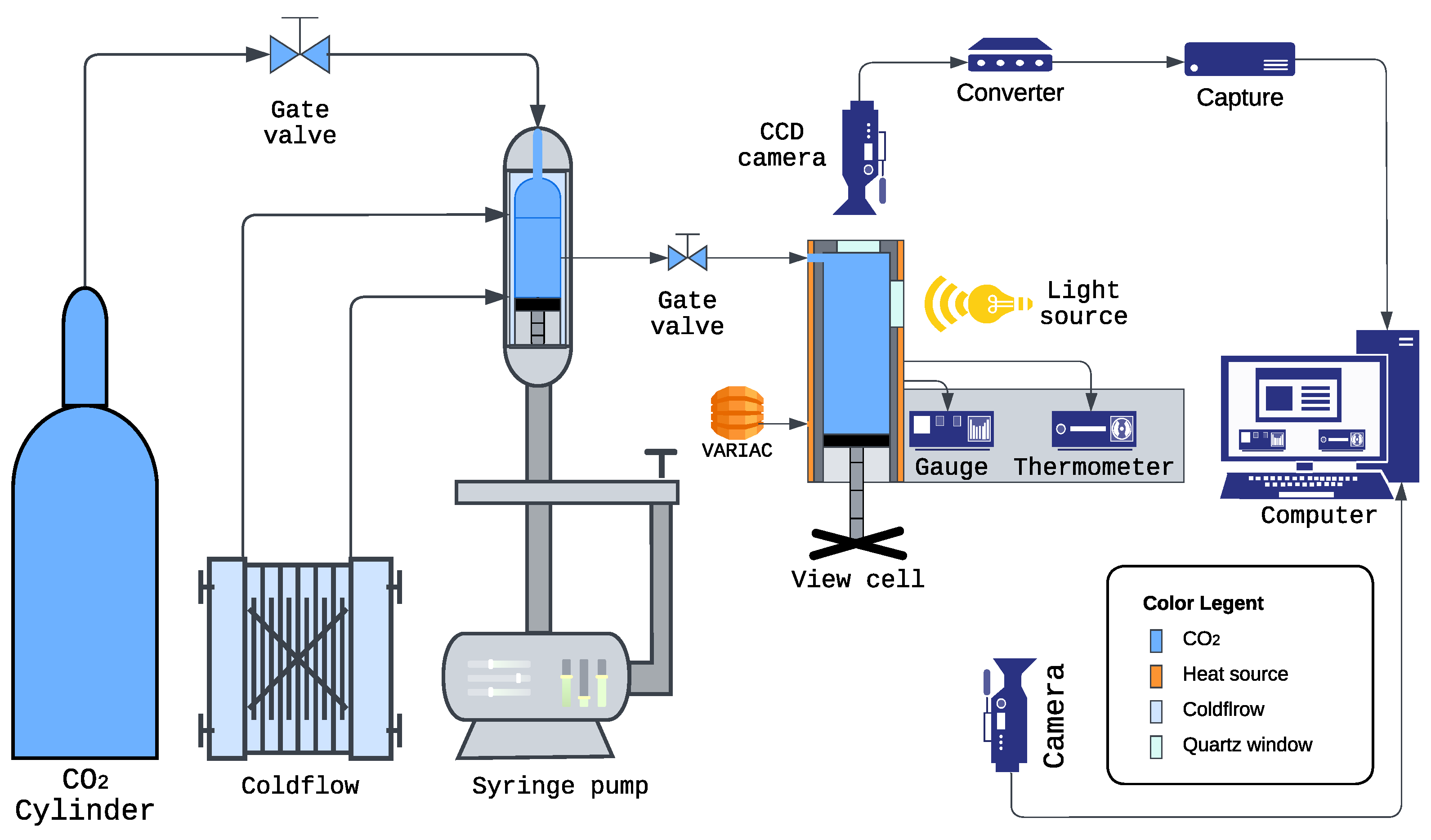 Molecules 30 01199 g006